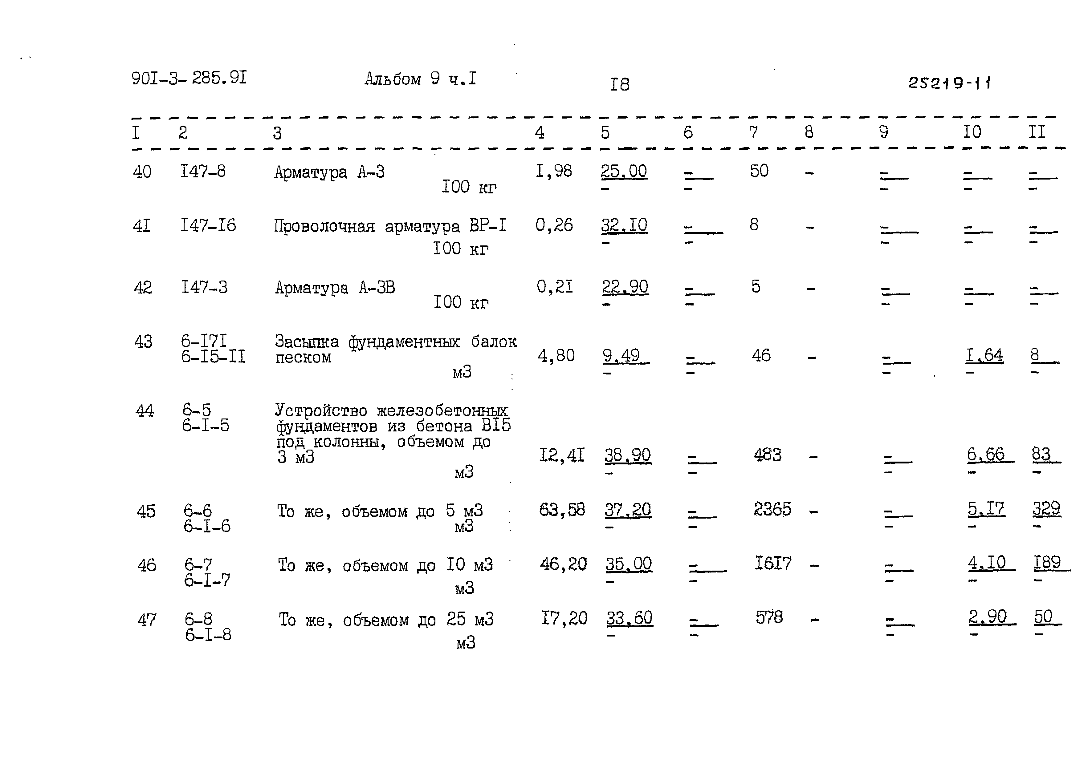 Типовой проект 901-3-285.91