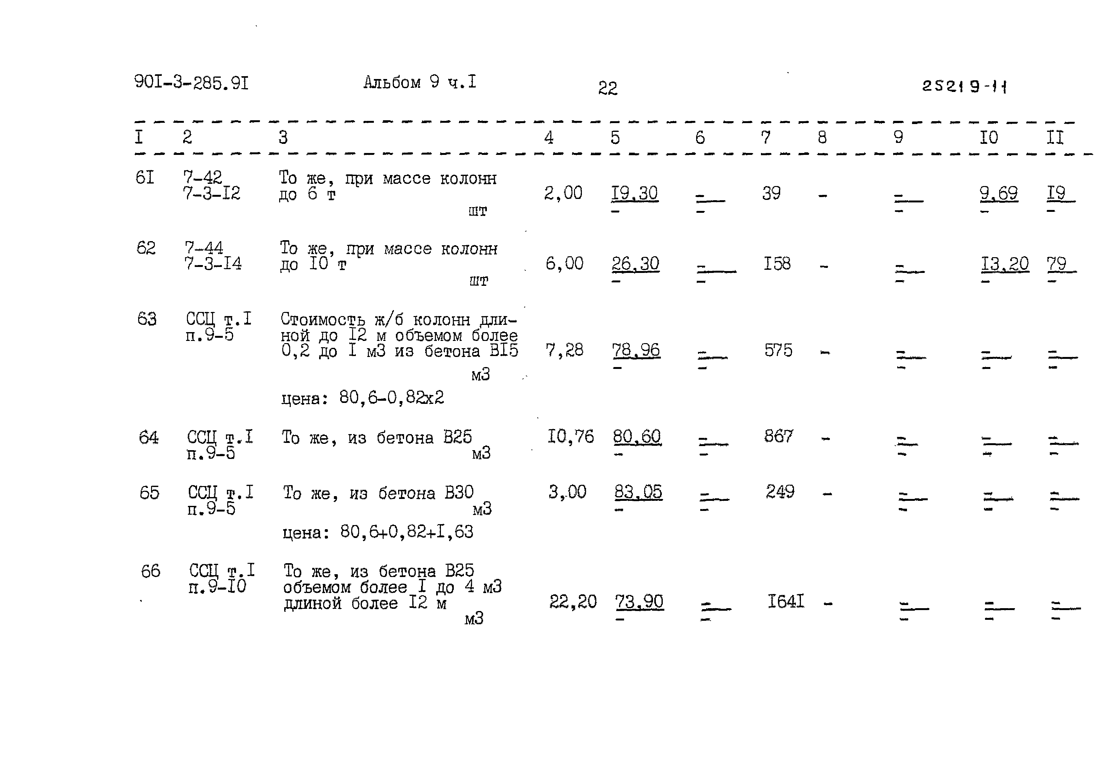 Типовой проект 901-3-285.91