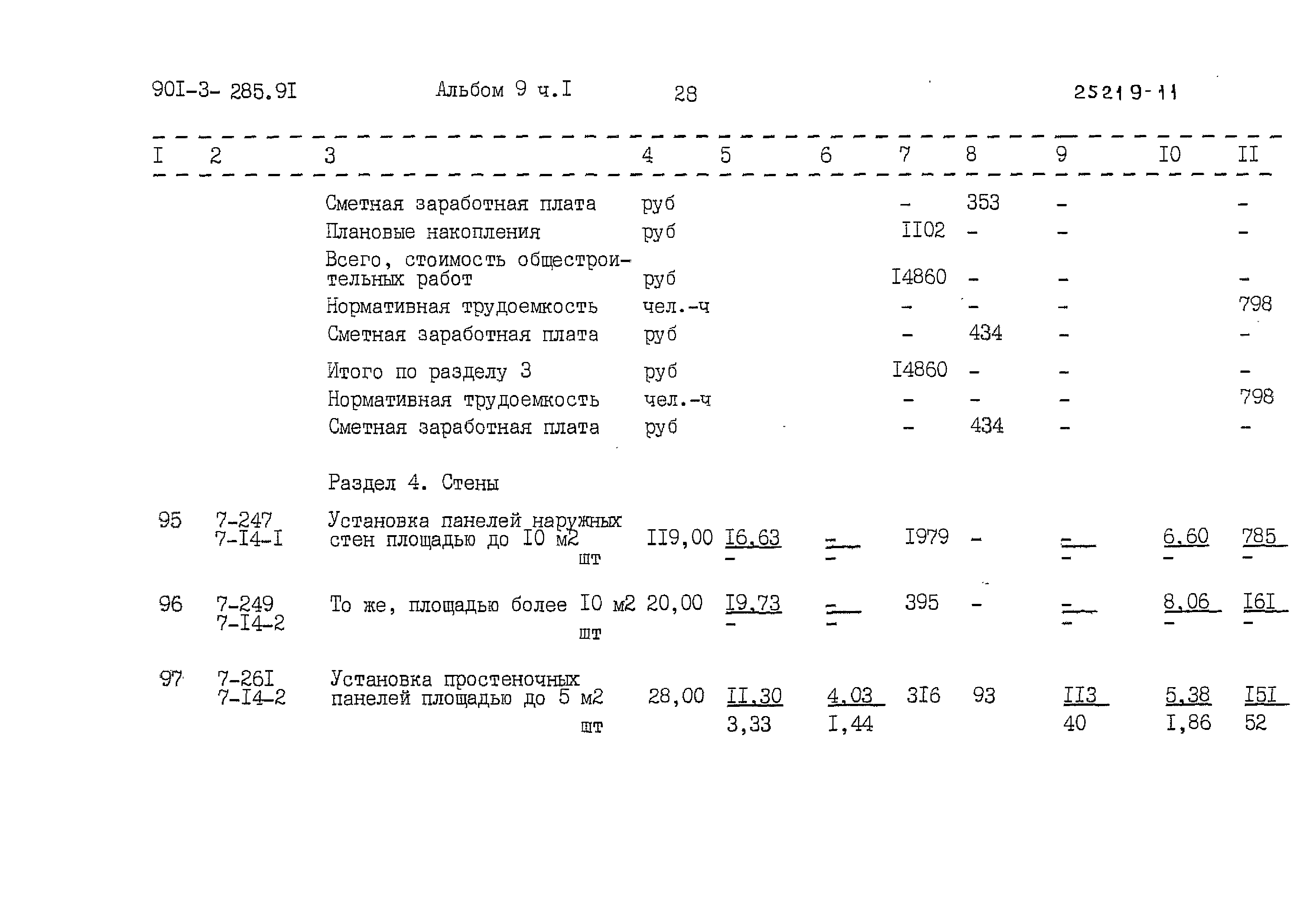 Типовой проект 901-3-285.91