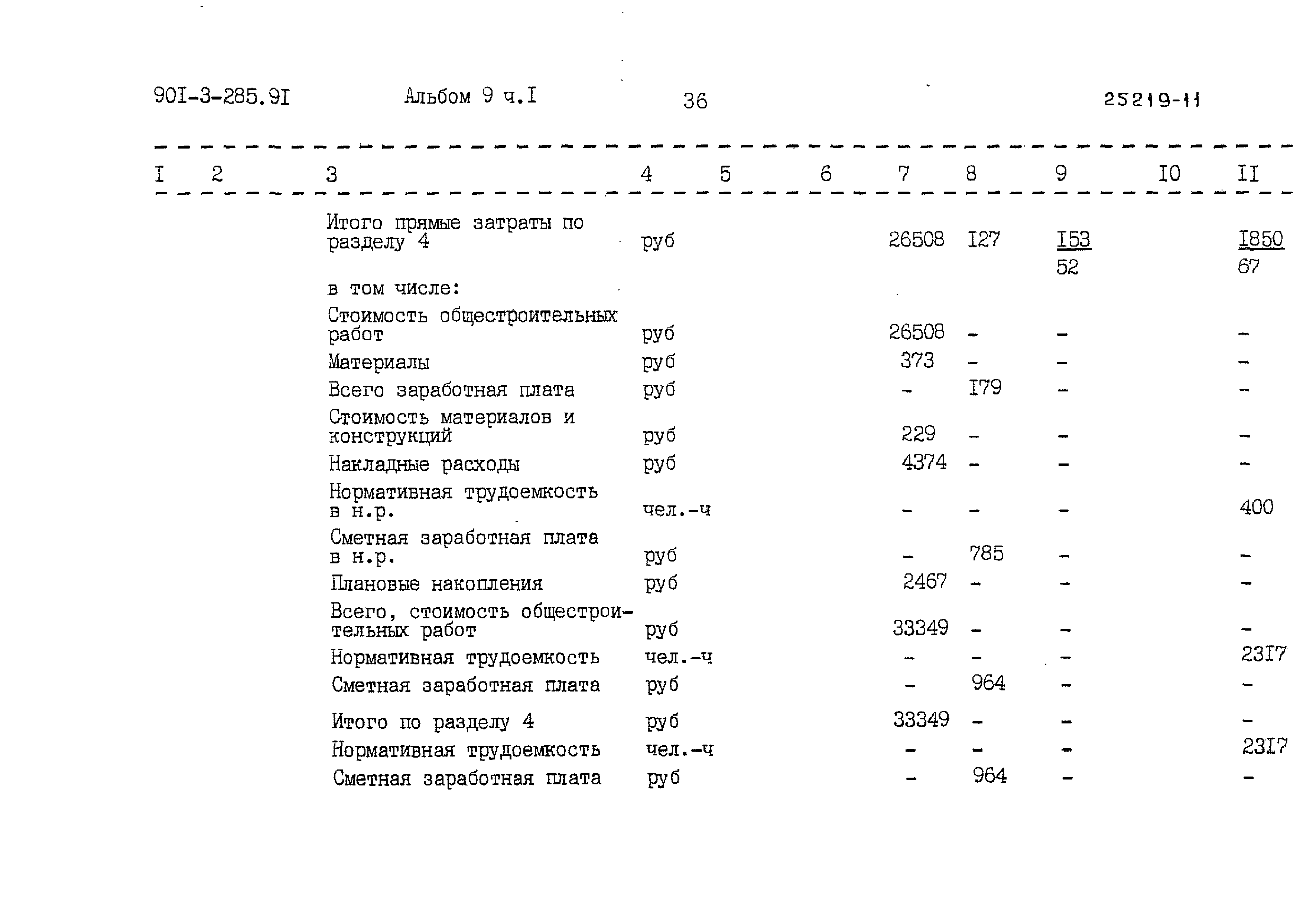 Типовой проект 901-3-285.91