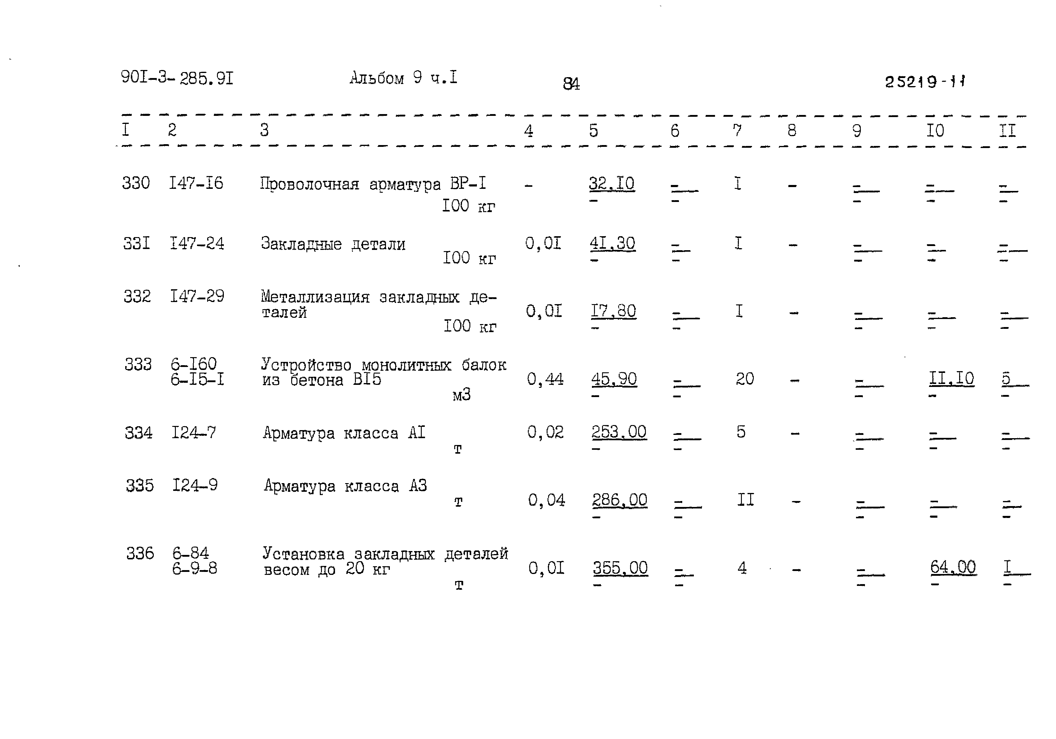 Типовой проект 901-3-285.91