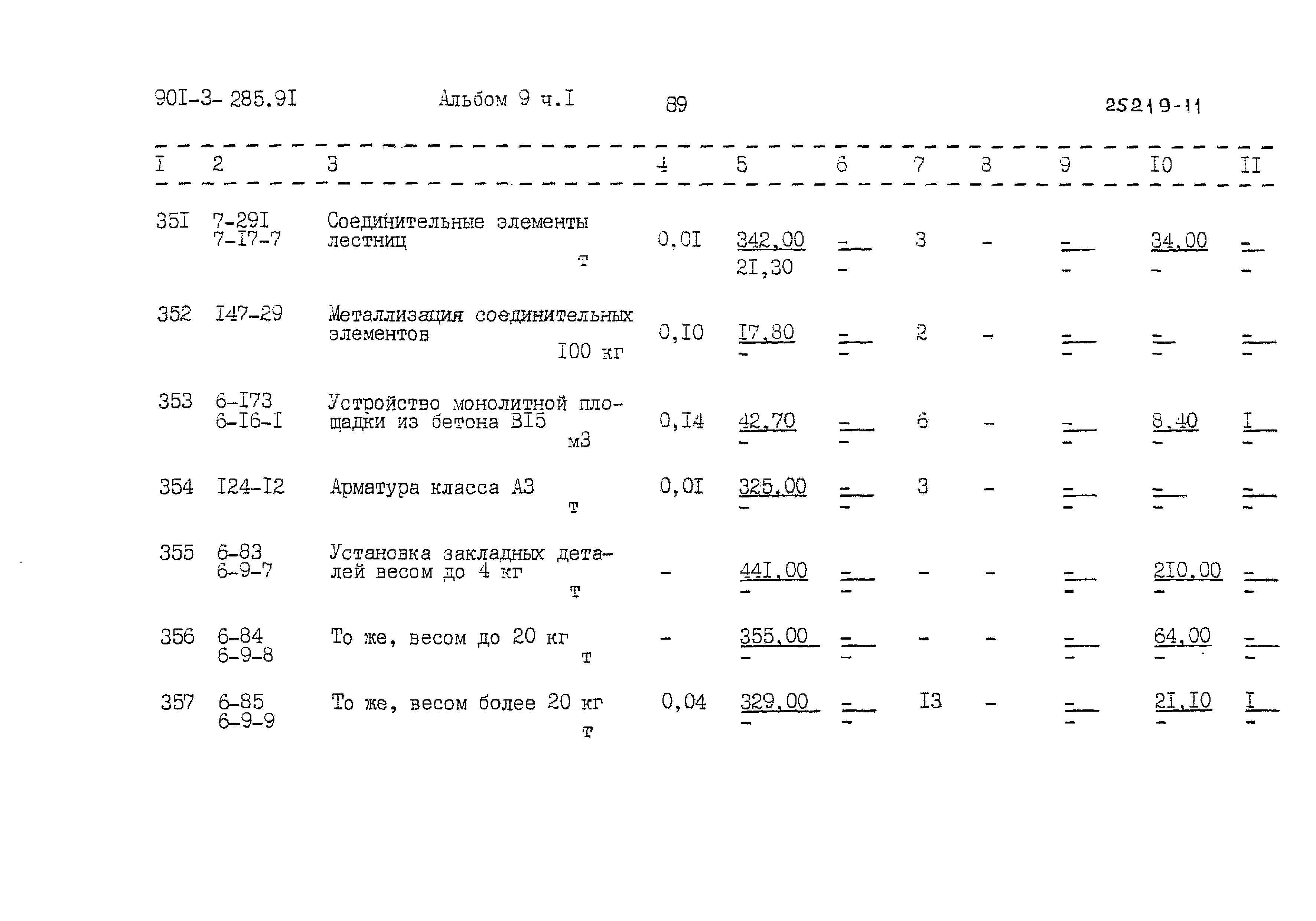 Типовой проект 901-3-285.91