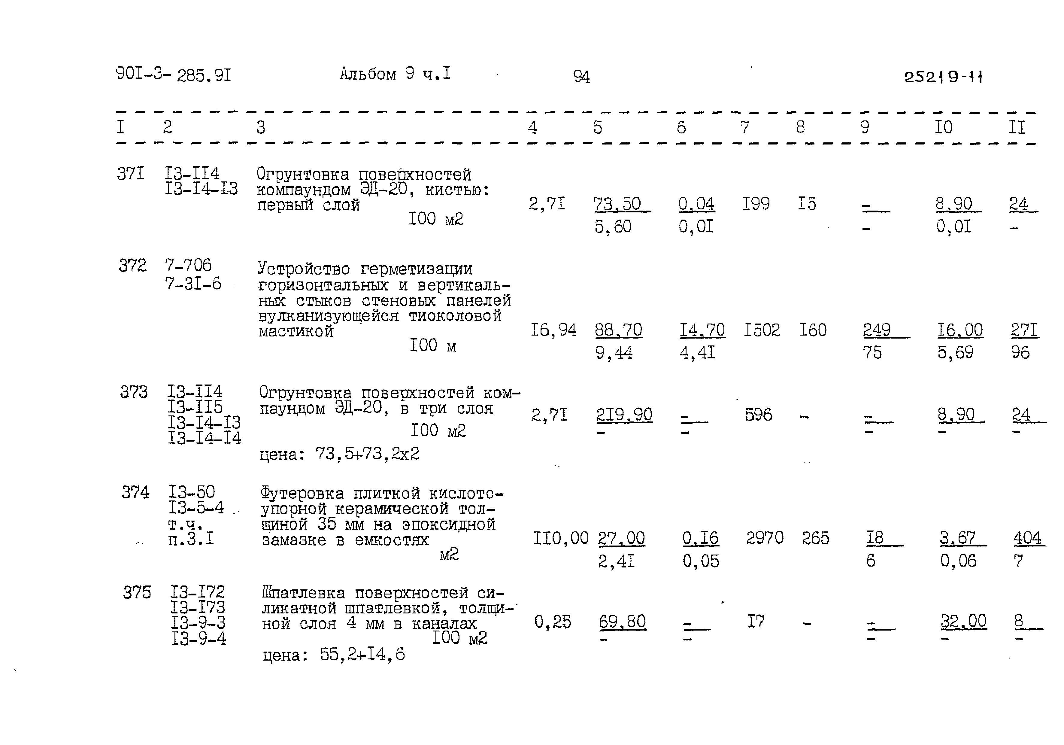 Типовой проект 901-3-285.91