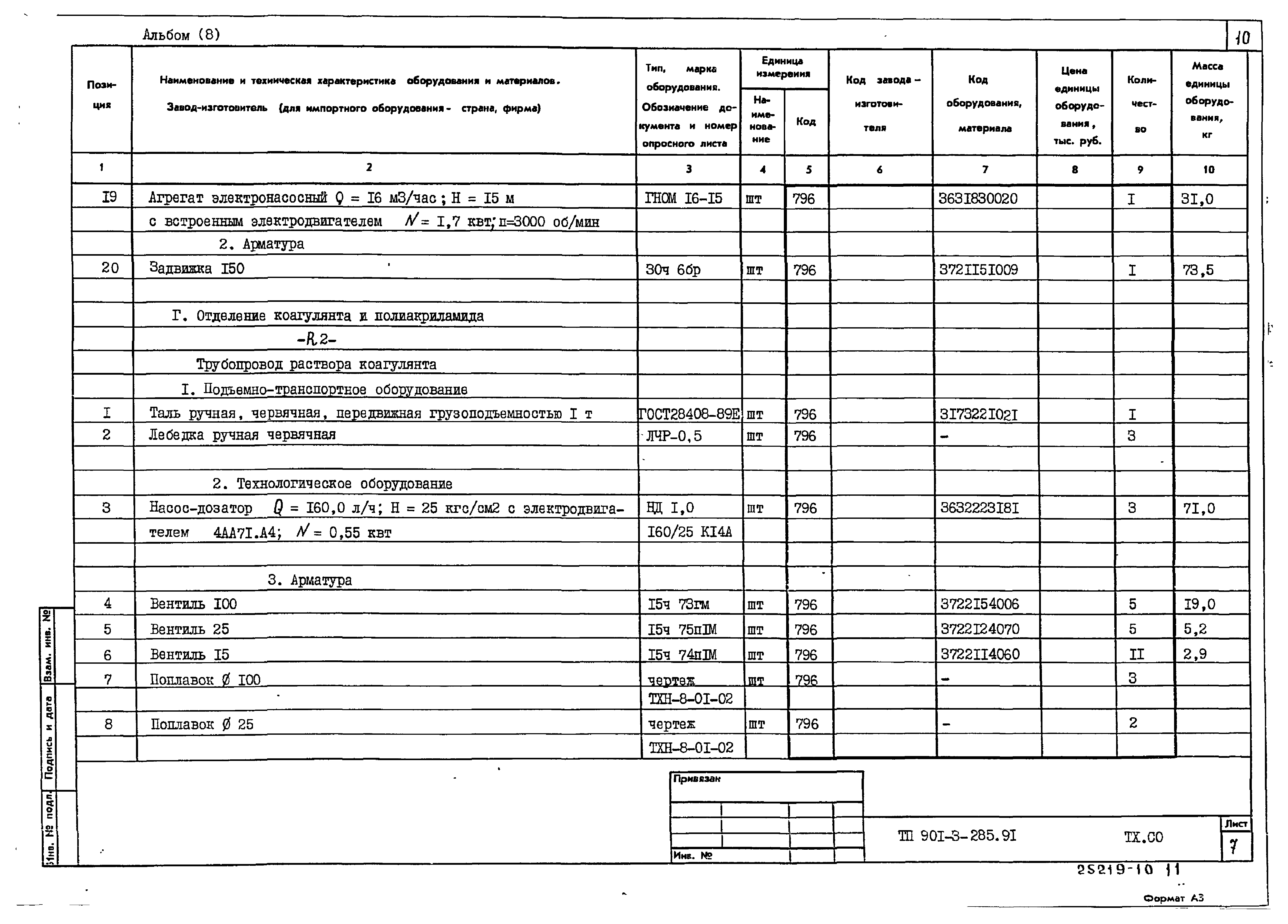 Типовой проект 901-3-285.91