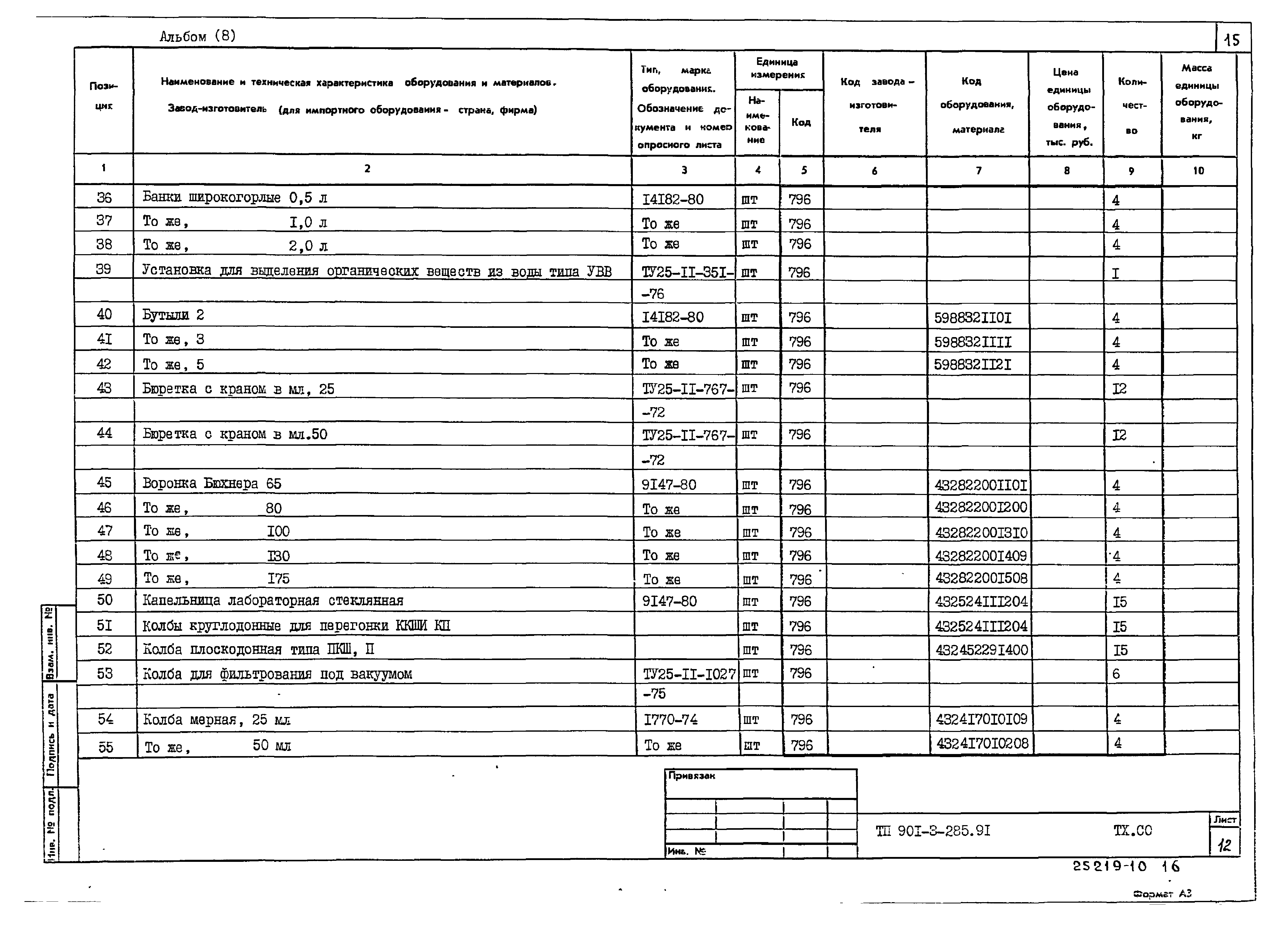 Типовой проект 901-3-285.91