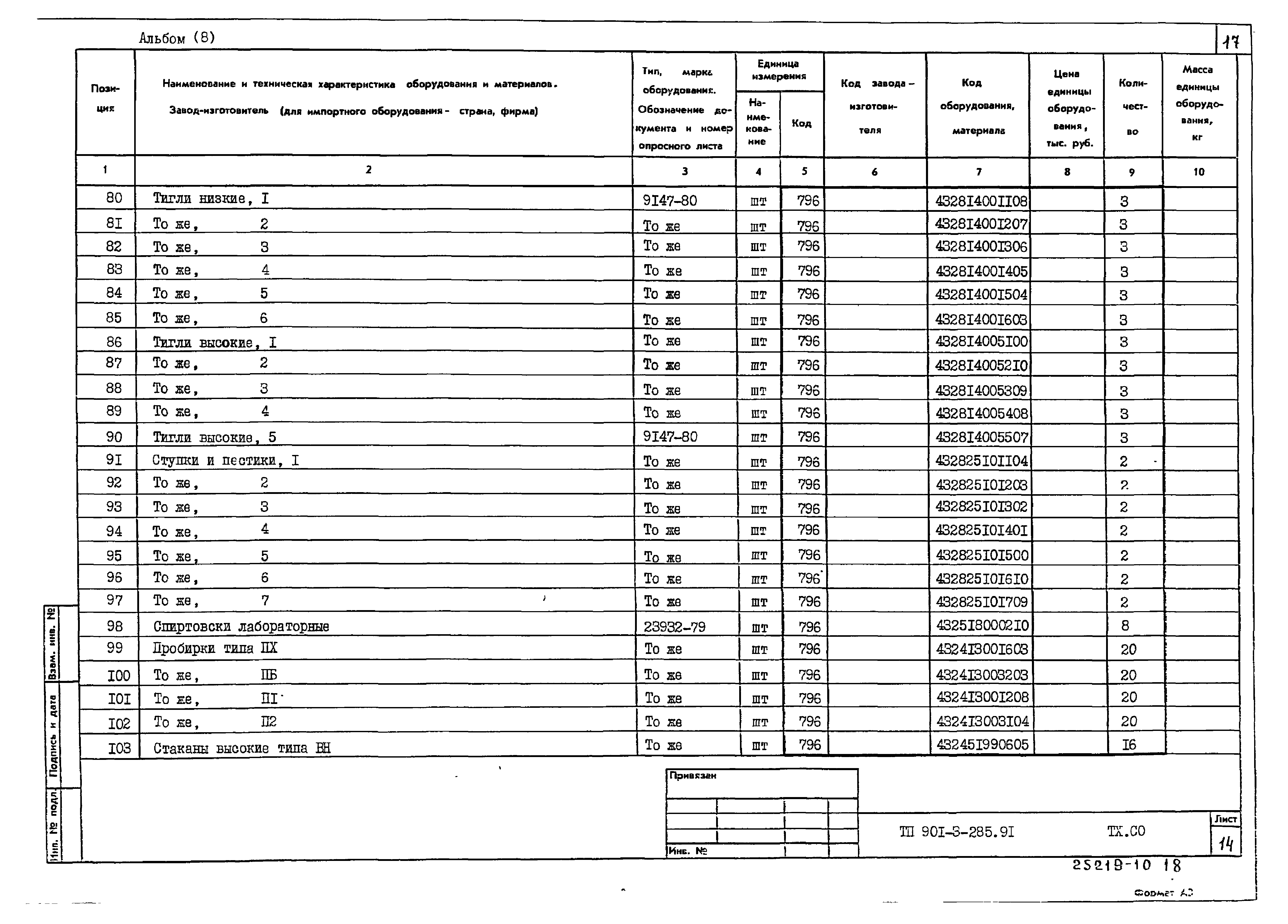 Типовой проект 901-3-285.91