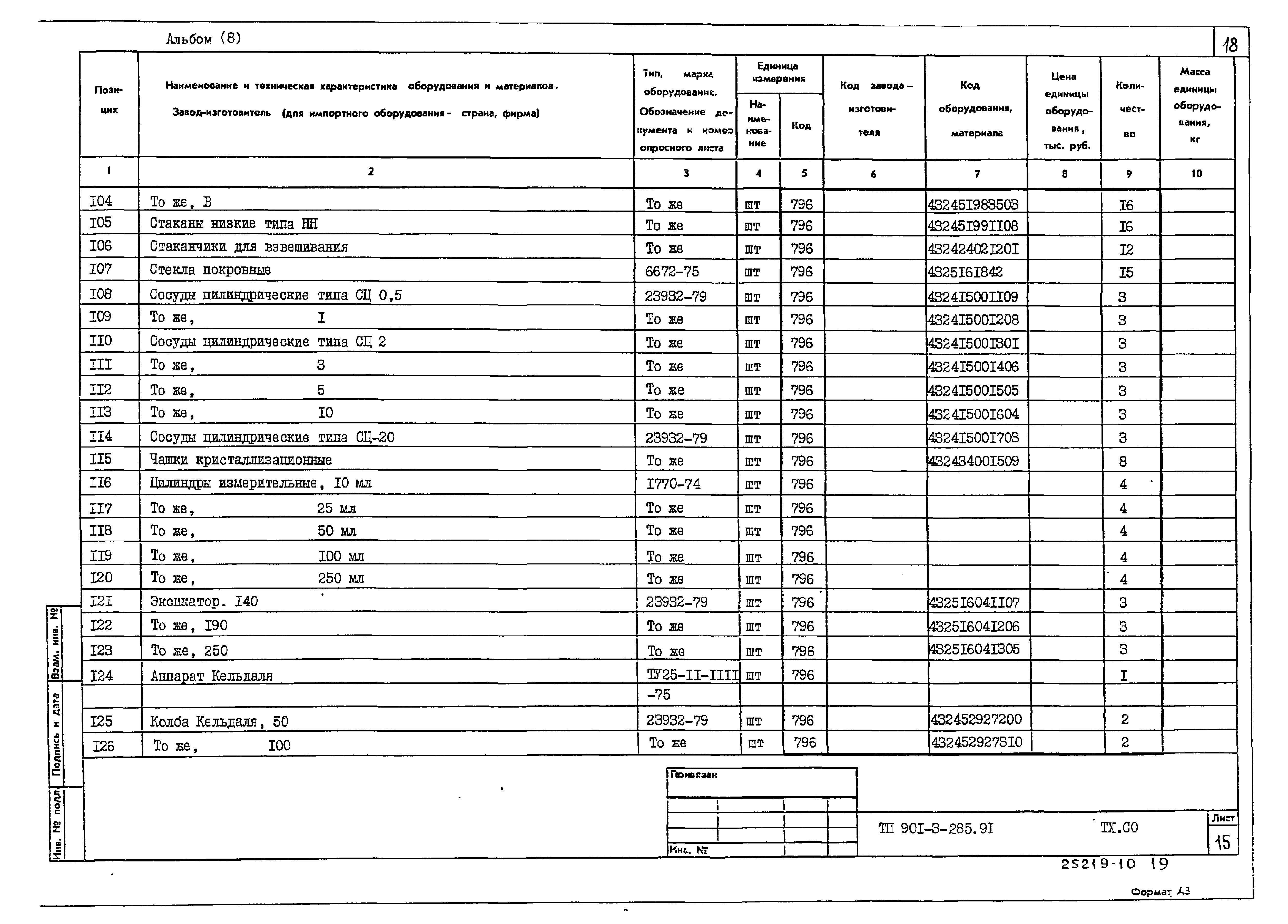 Типовой проект 901-3-285.91