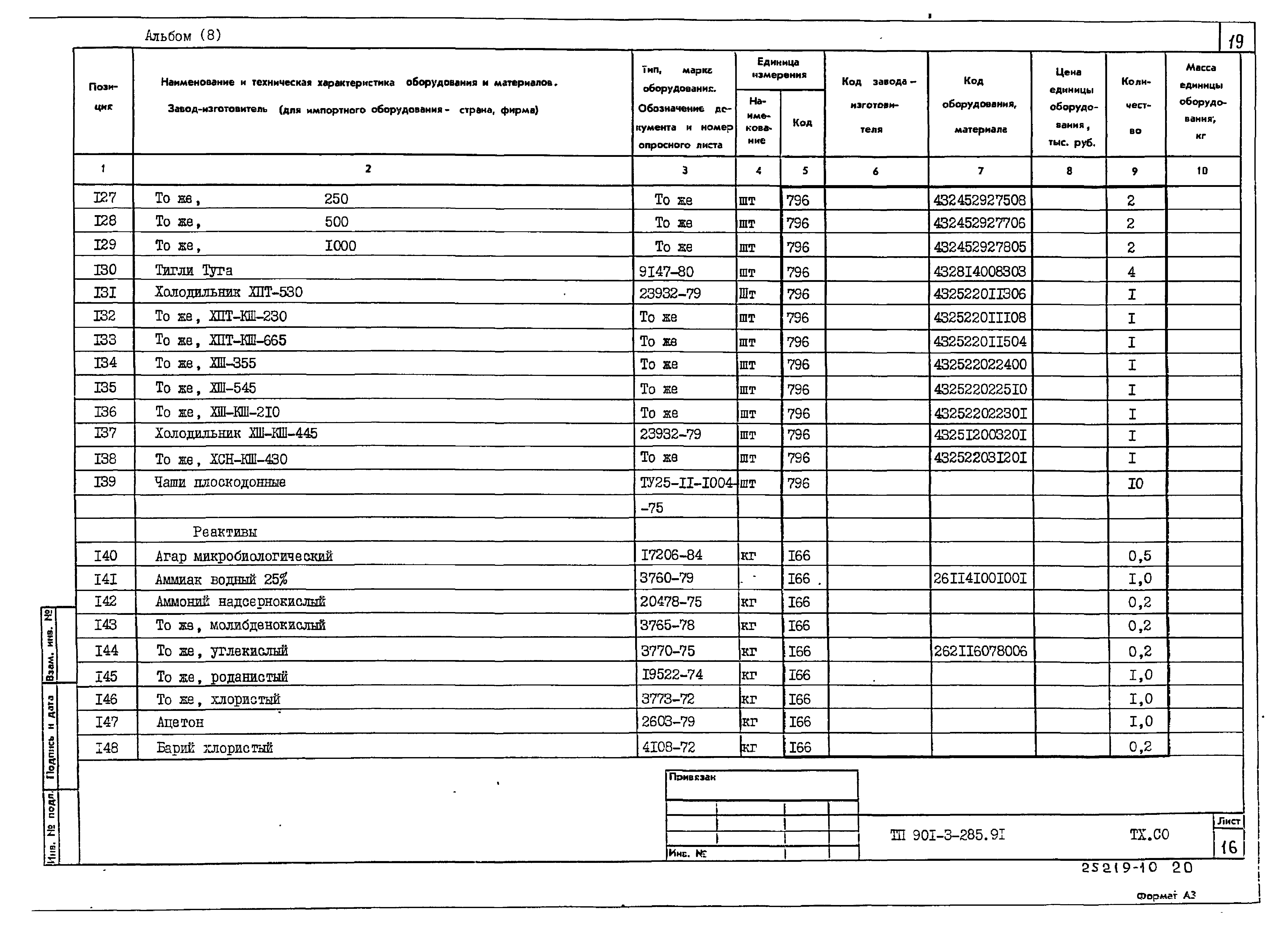 Типовой проект 901-3-285.91