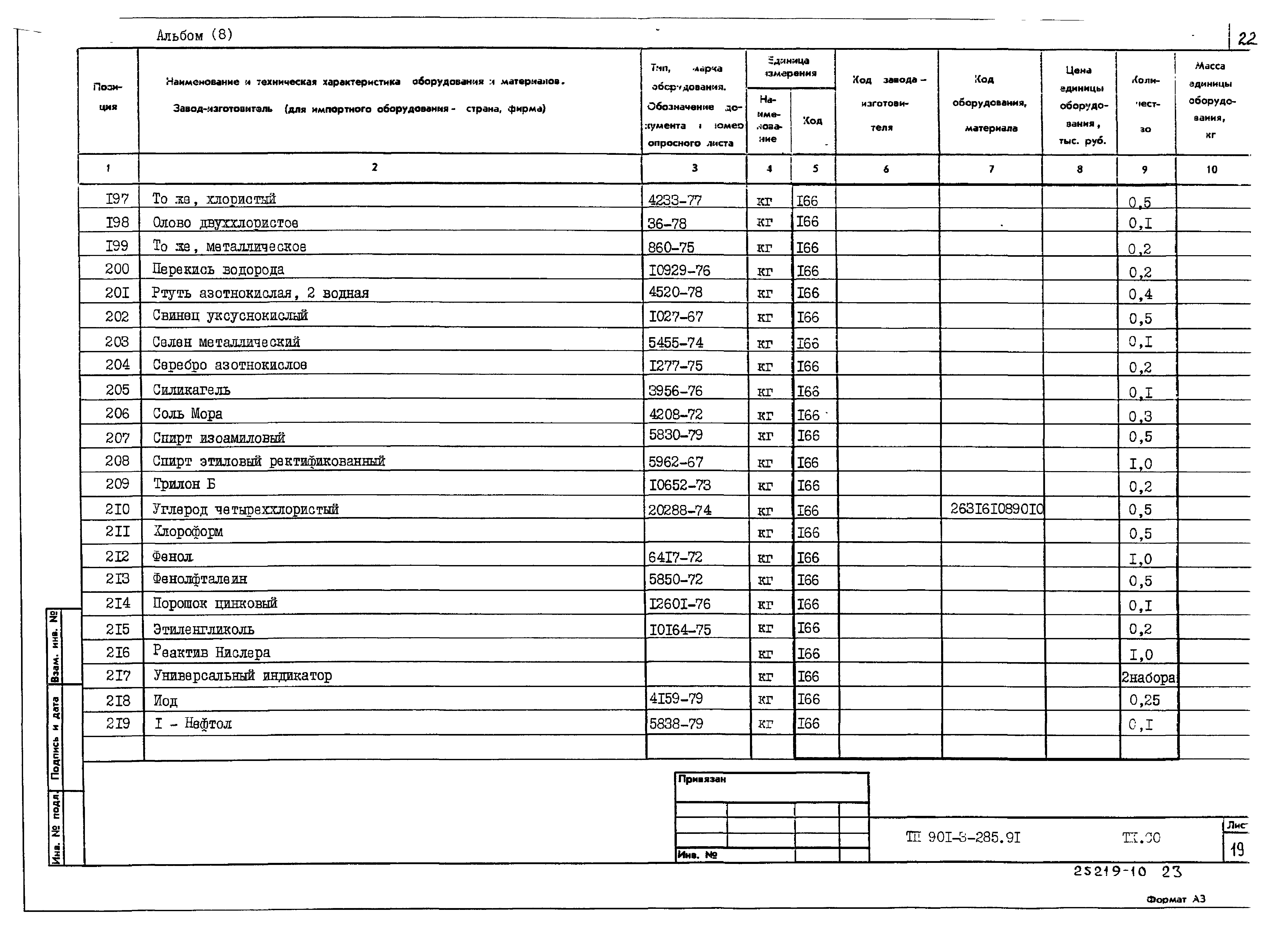 Типовой проект 901-3-285.91