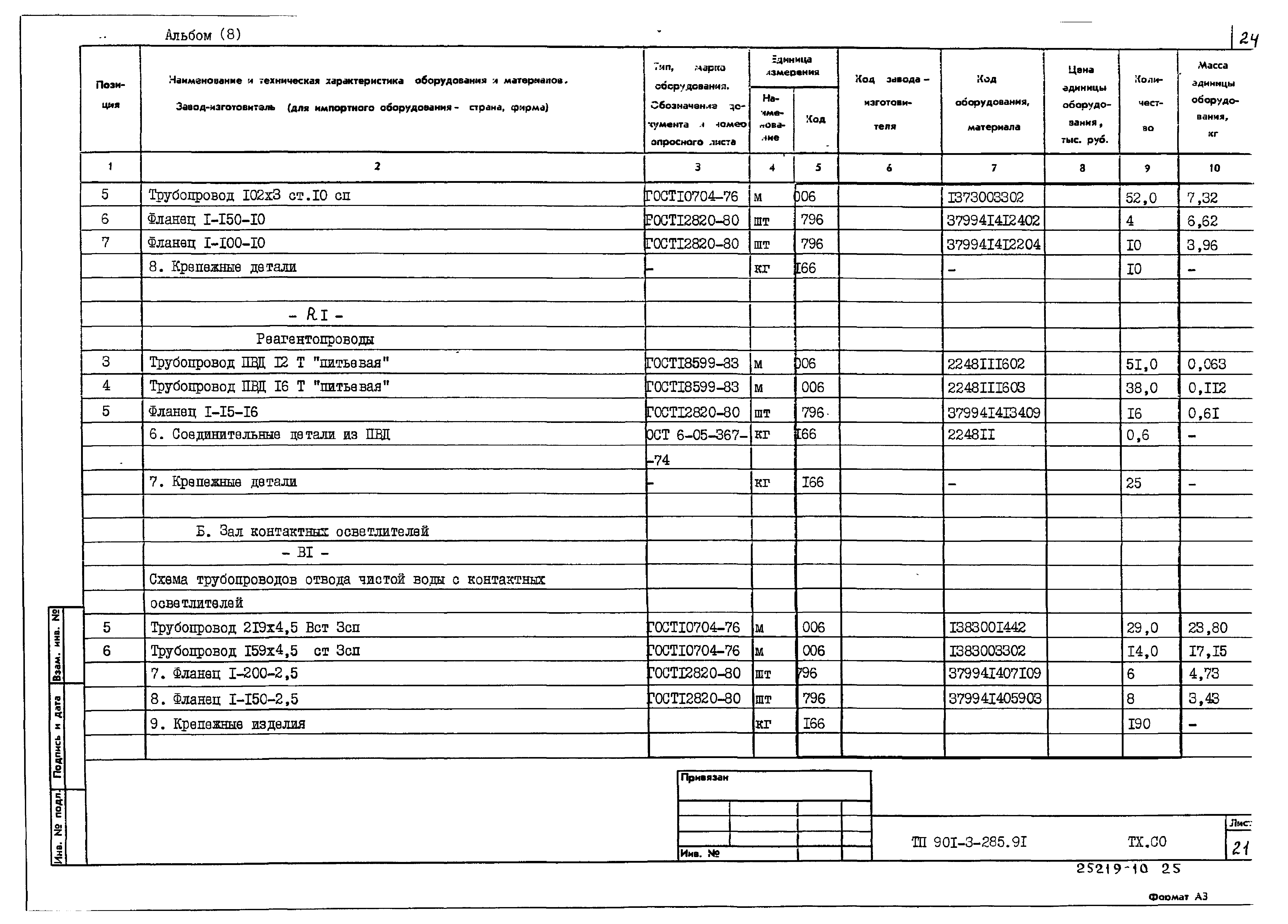 Типовой проект 901-3-285.91