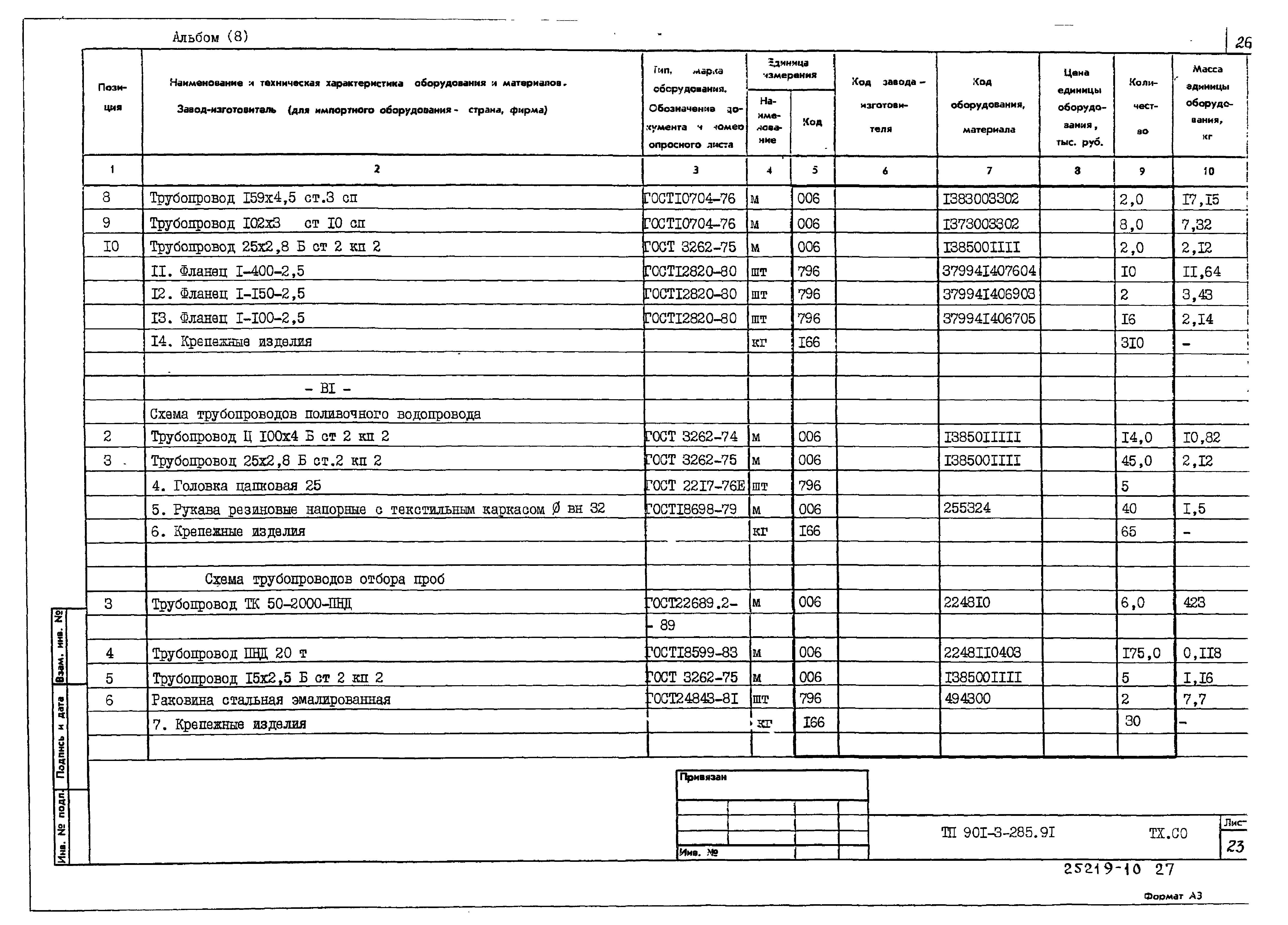 Типовой проект 901-3-285.91