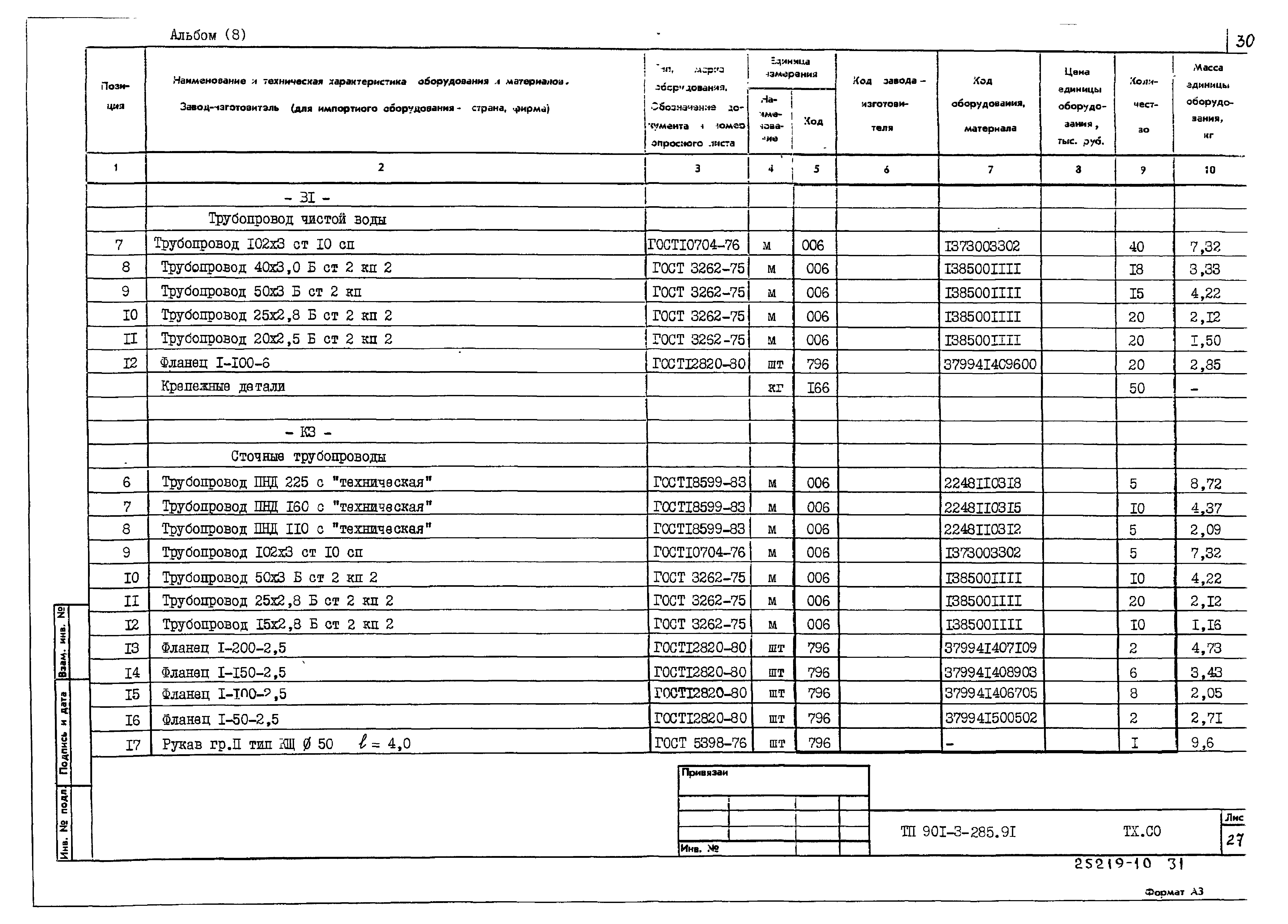 Типовой проект 901-3-285.91