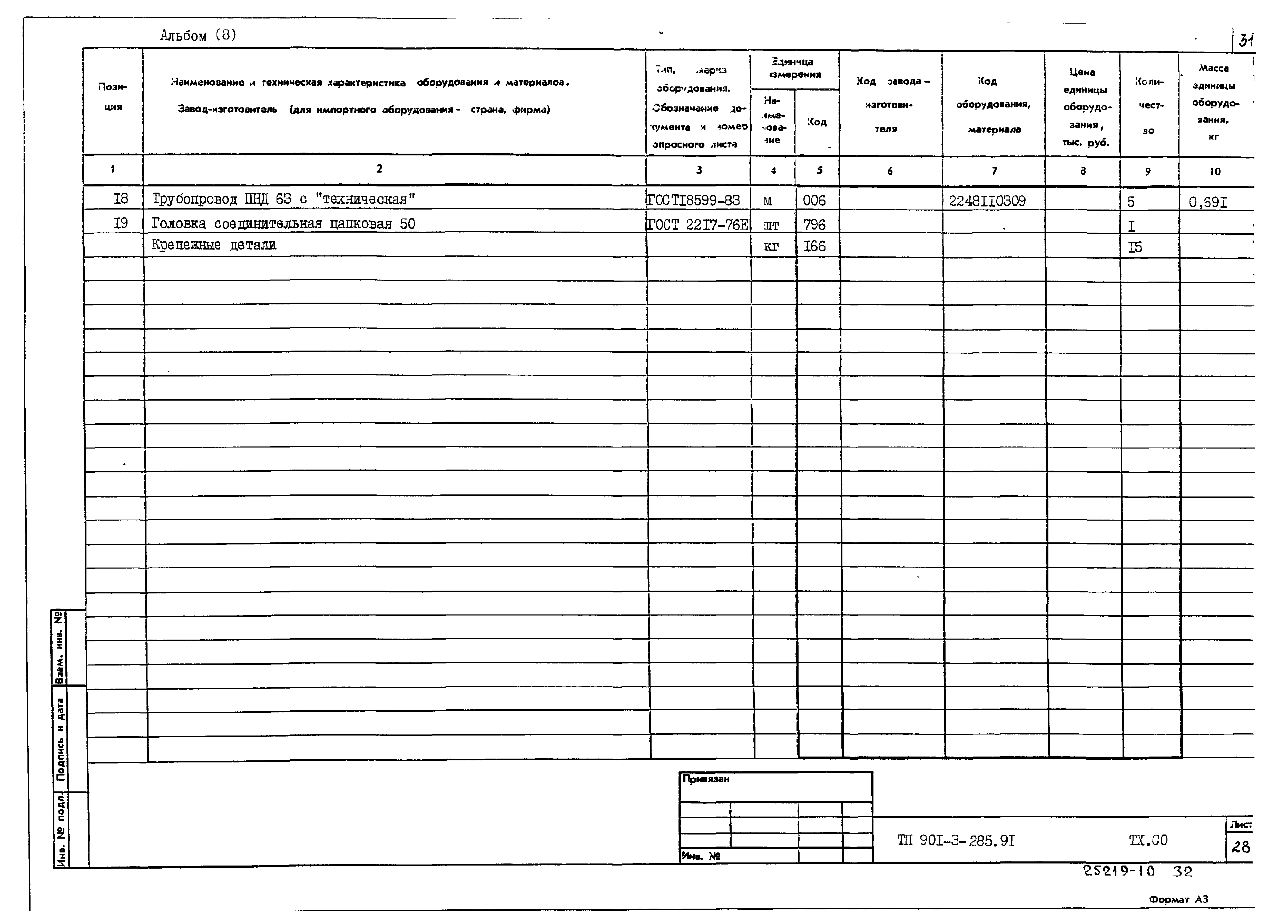 Типовой проект 901-3-285.91