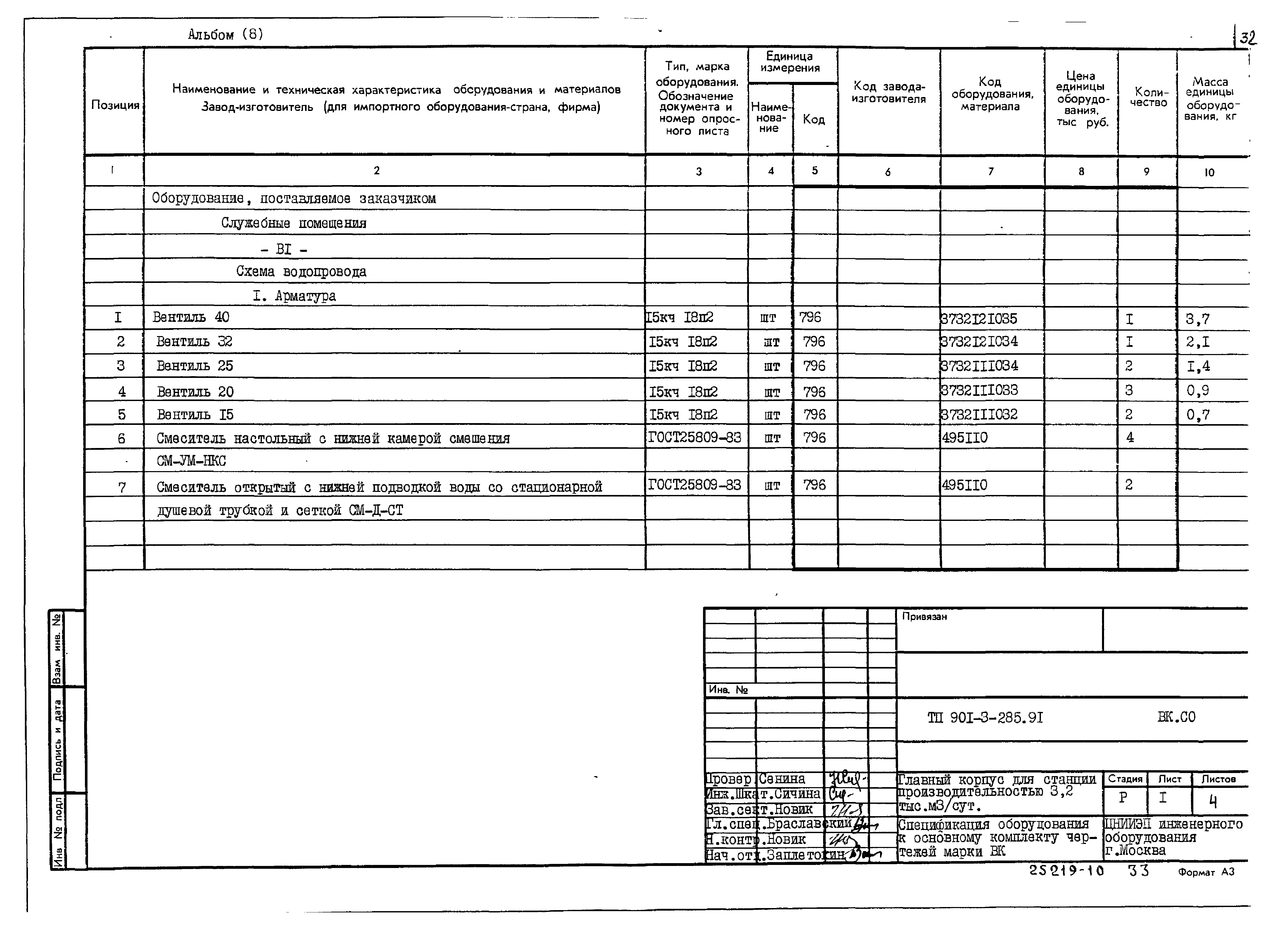 Типовой проект 901-3-285.91