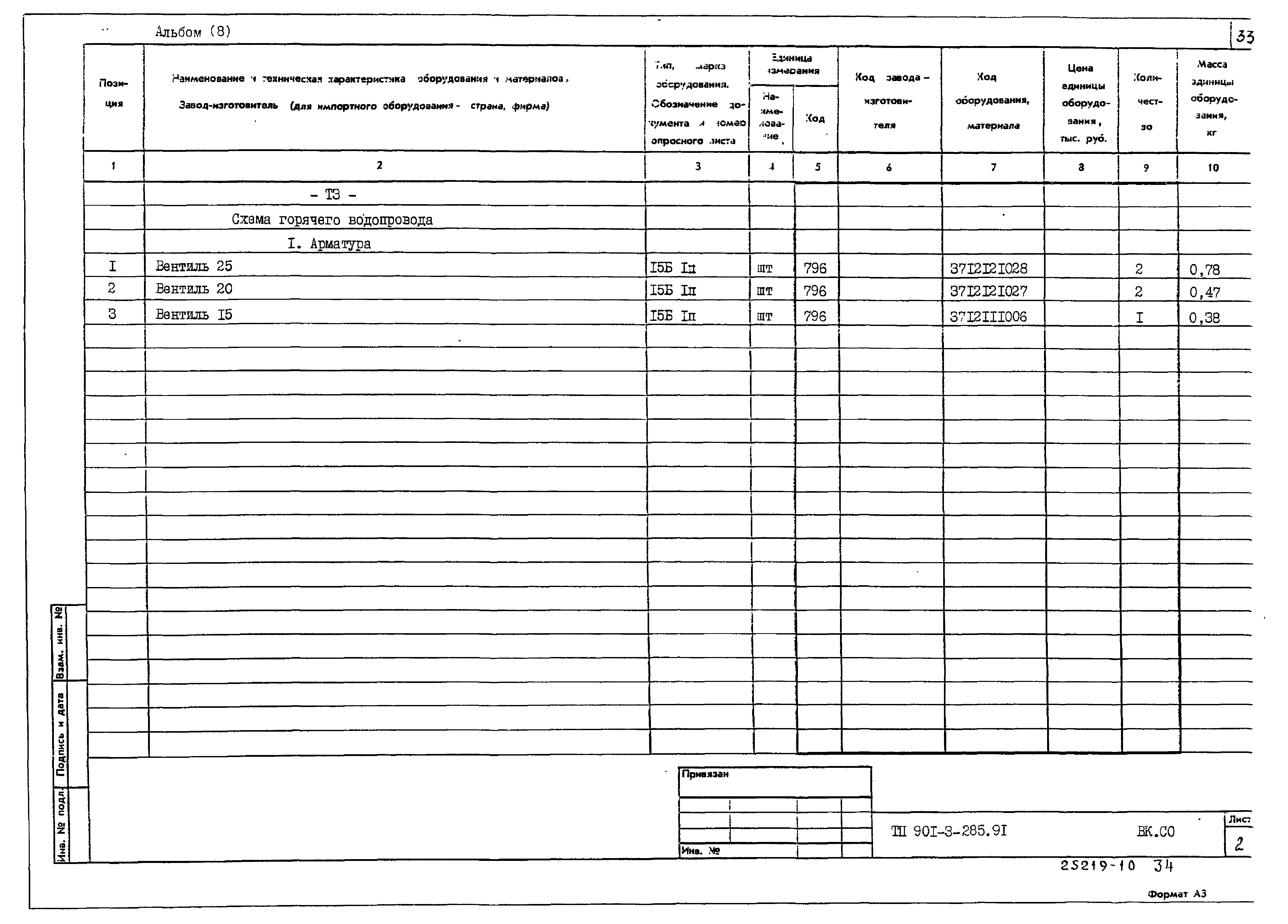 Типовой проект 901-3-285.91