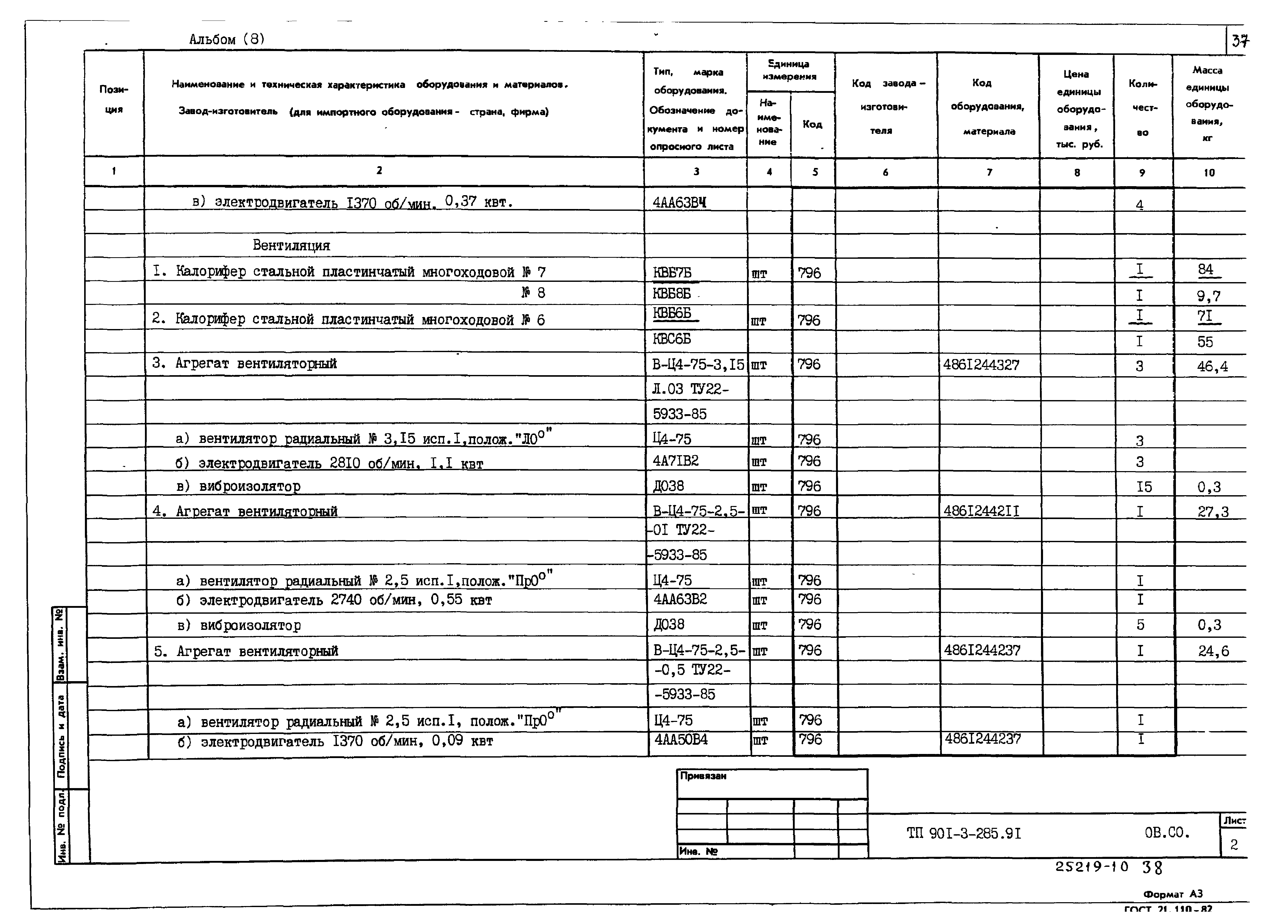 Типовой проект 901-3-285.91