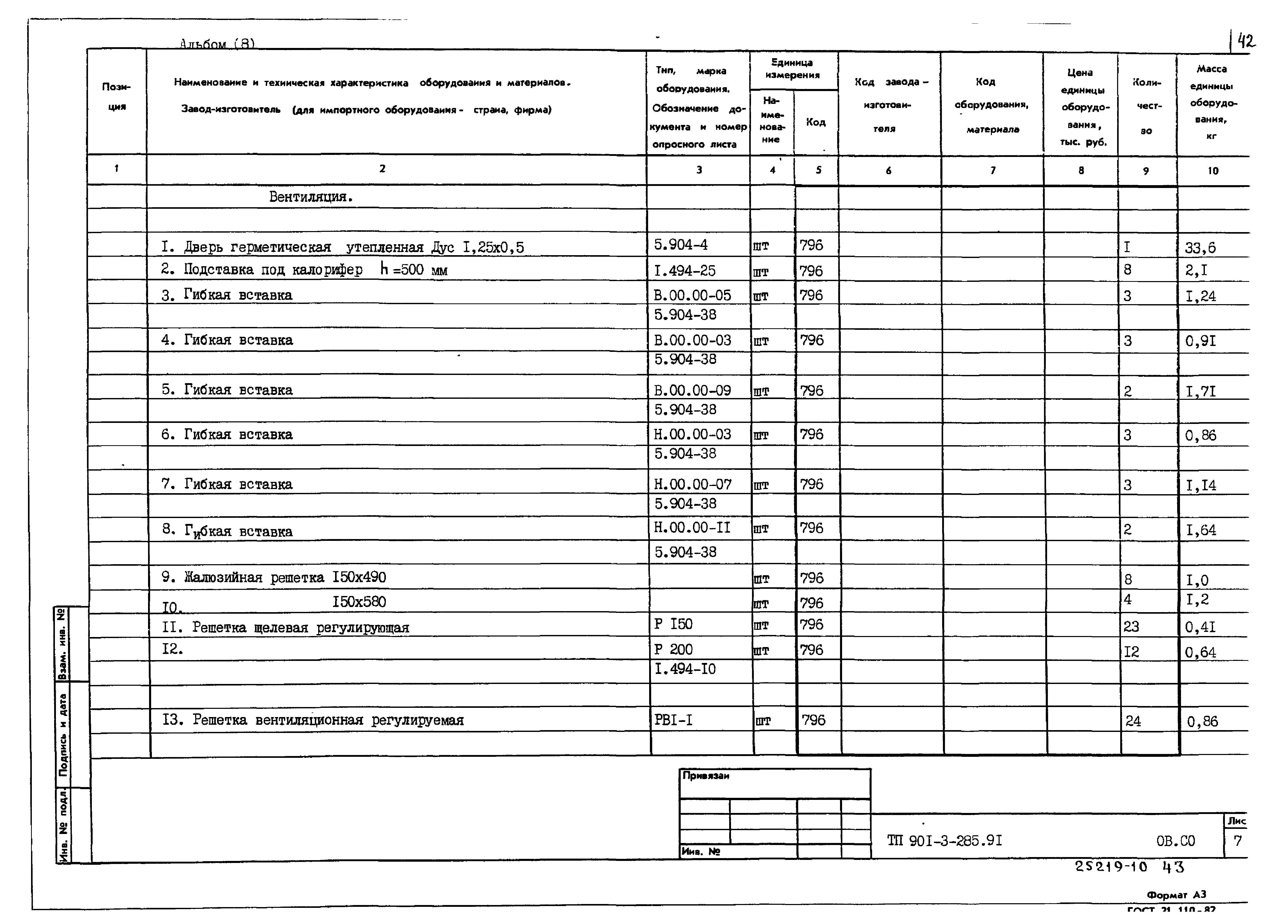 Типовой проект 901-3-285.91