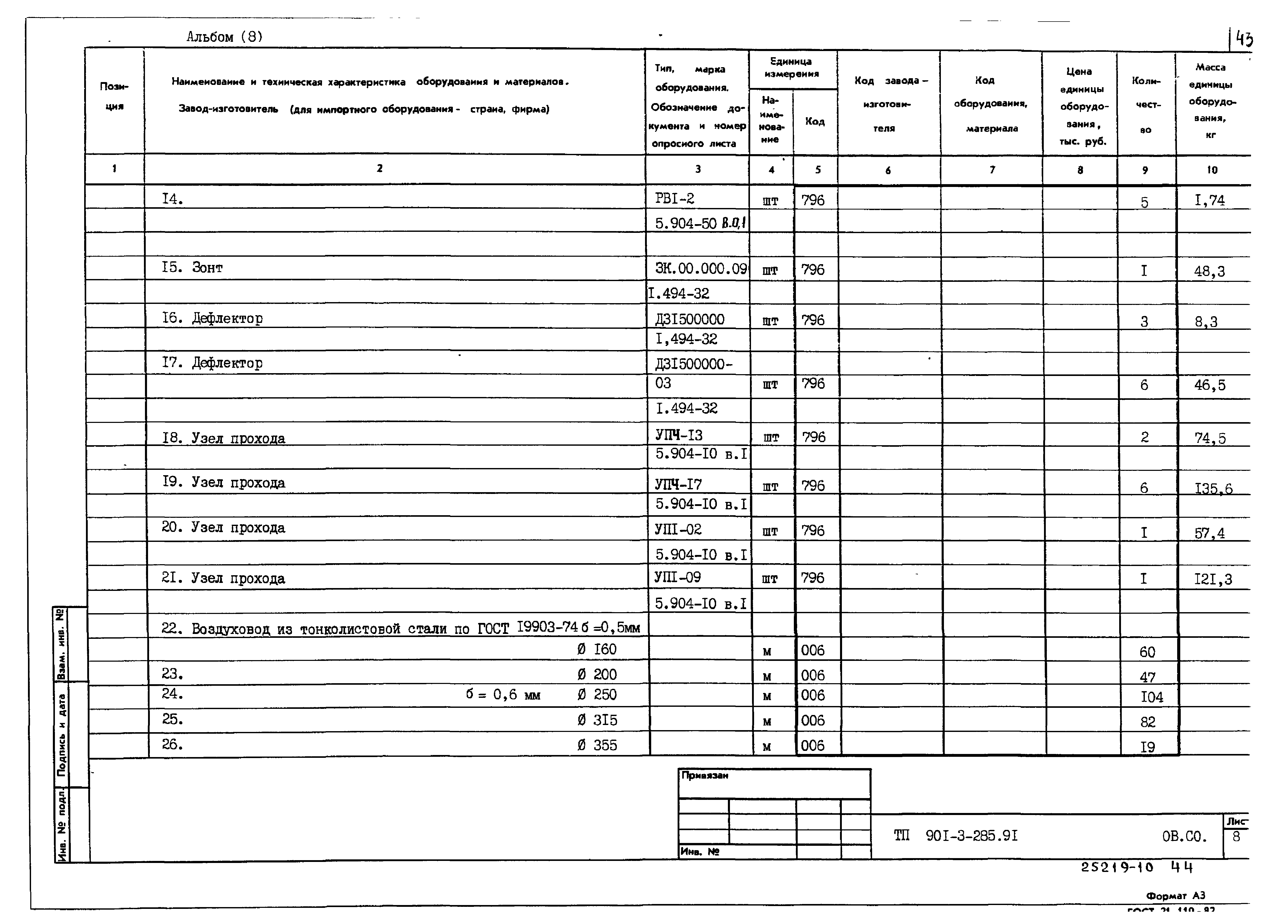 Типовой проект 901-3-285.91