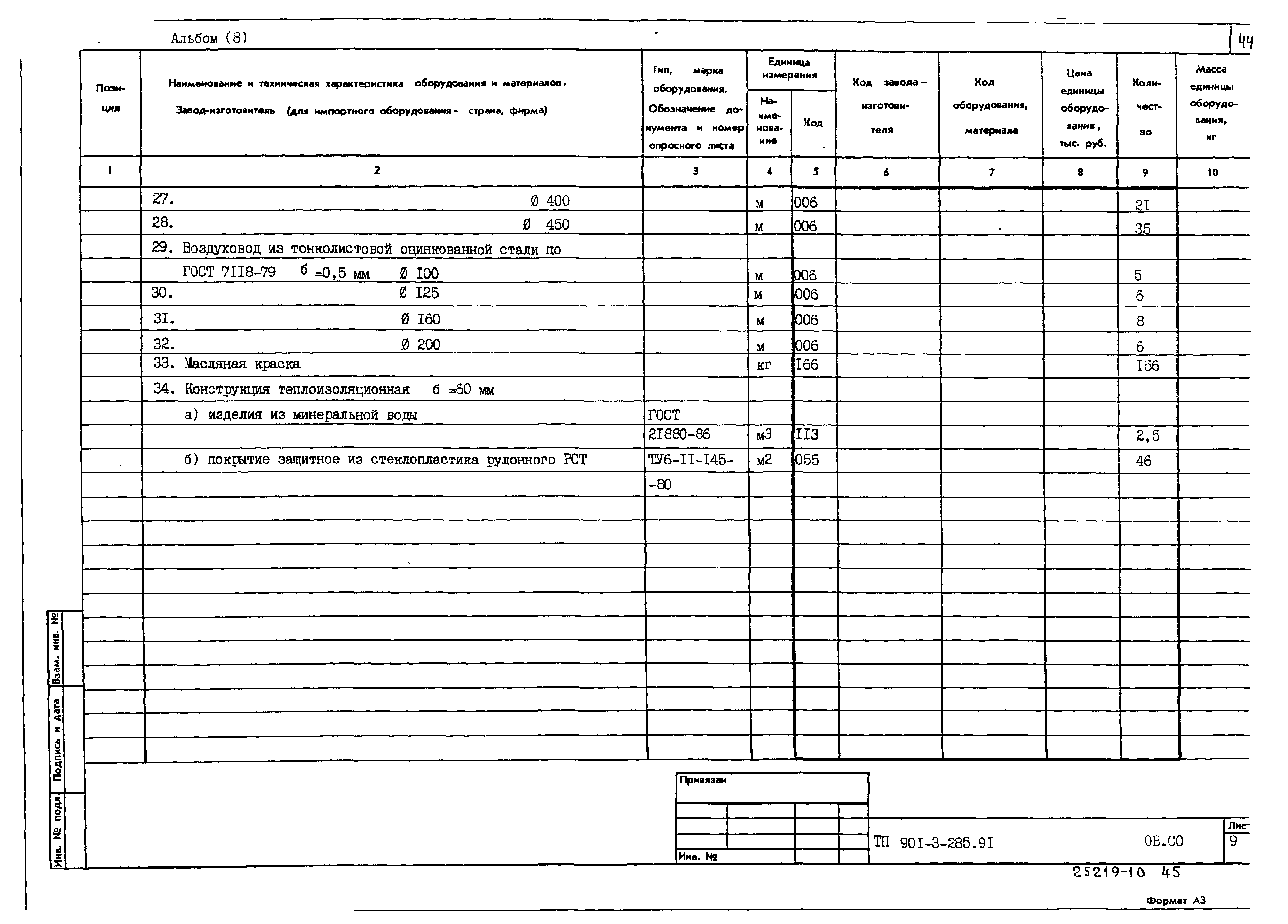 Типовой проект 901-3-285.91