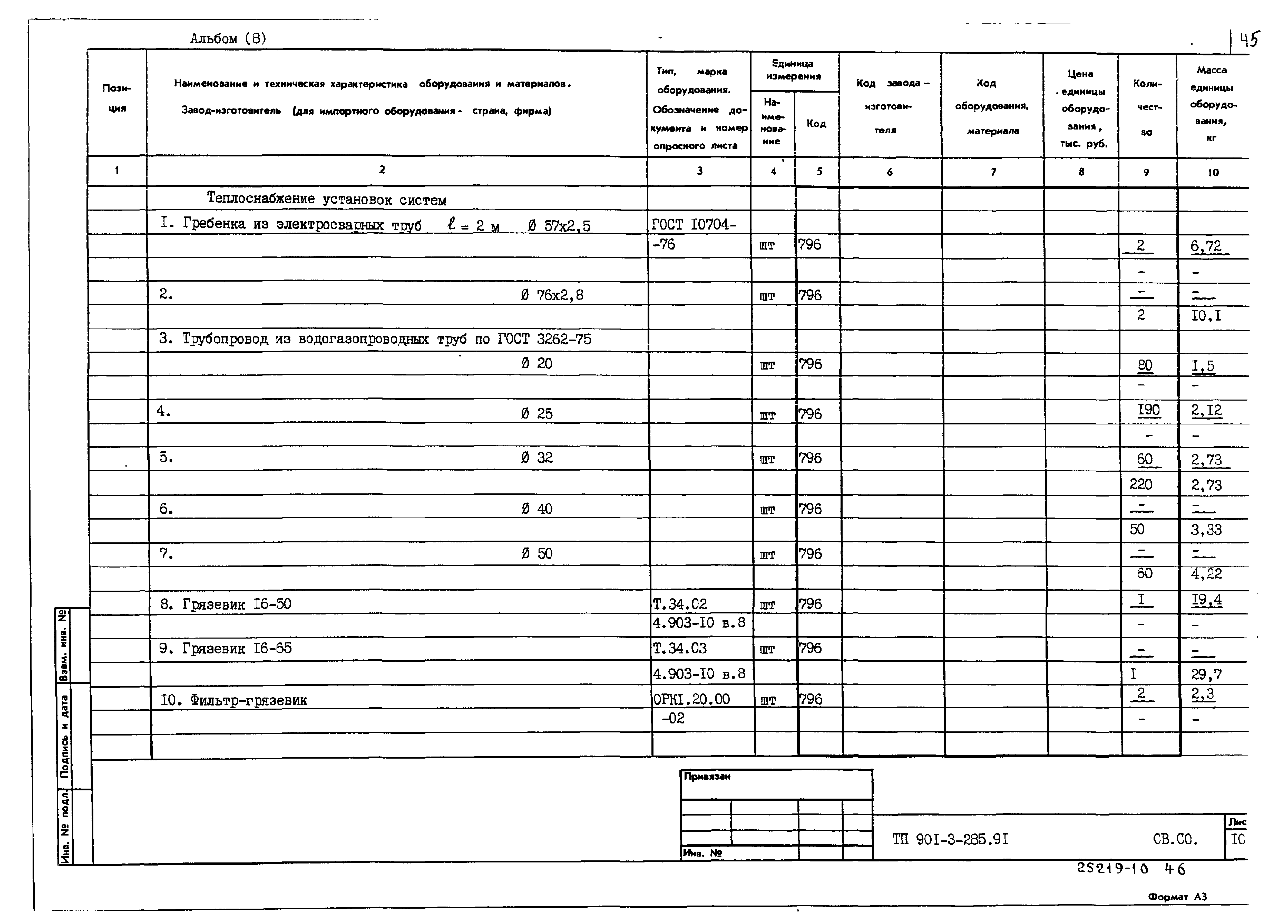 Типовой проект 901-3-285.91