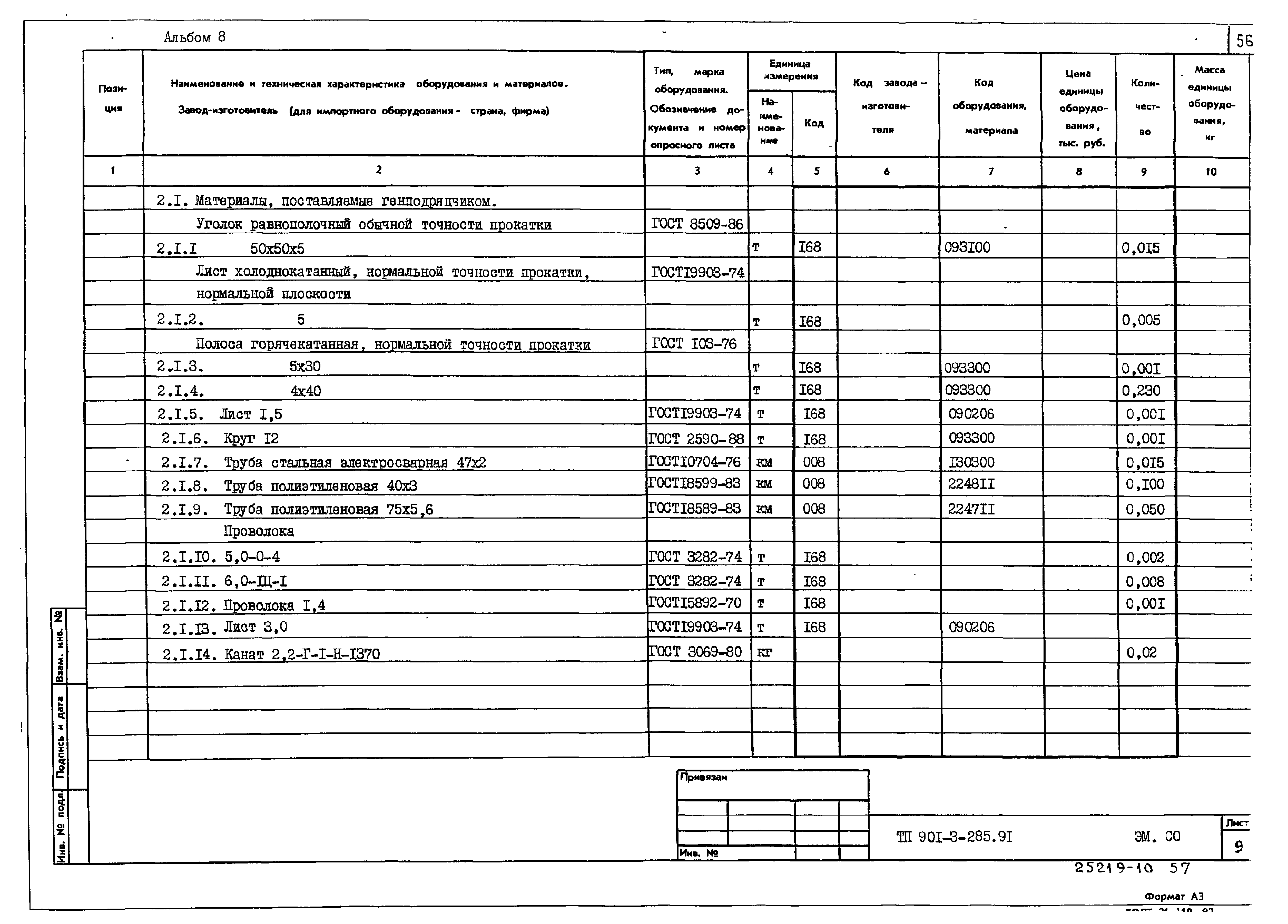 Типовой проект 901-3-285.91