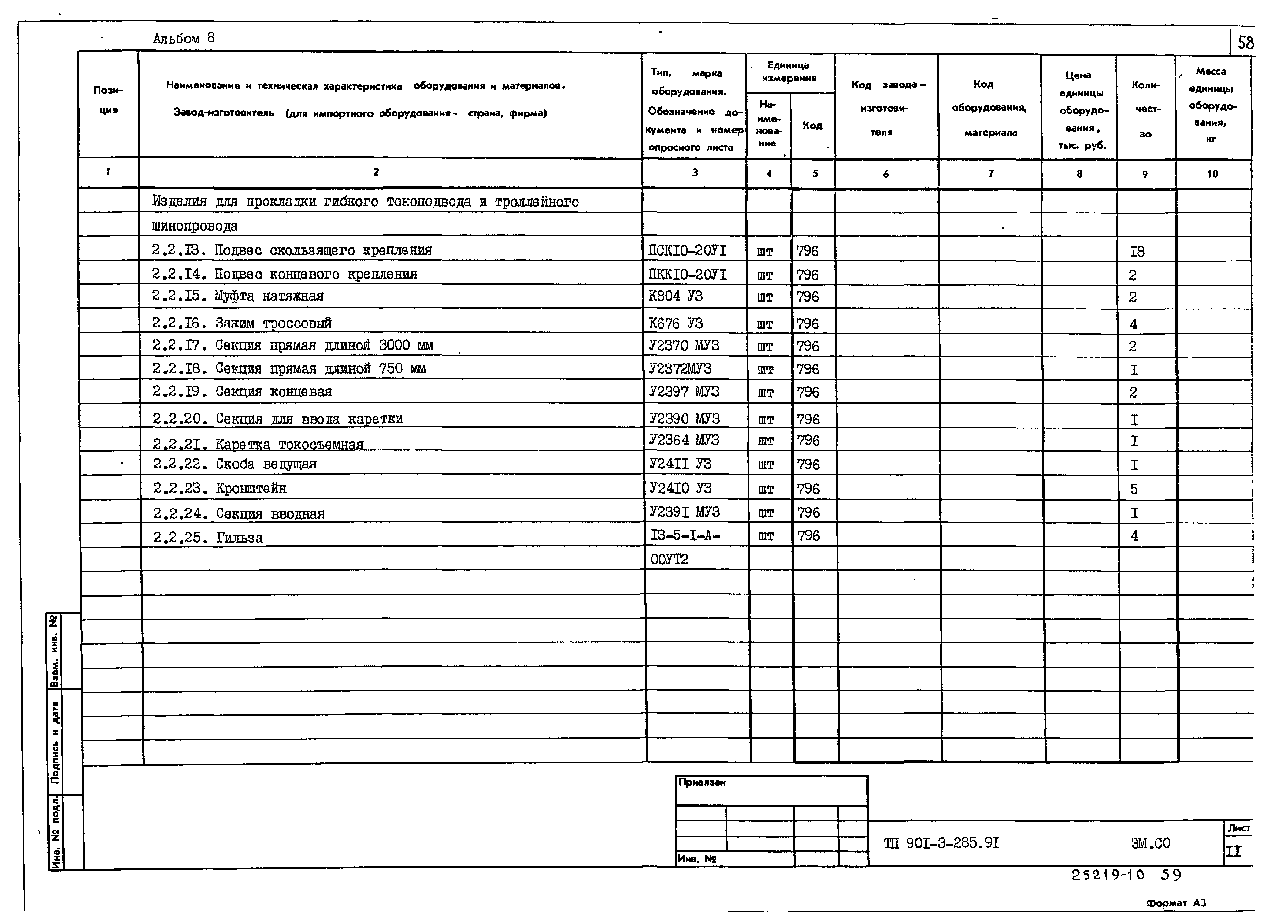 Типовой проект 901-3-285.91