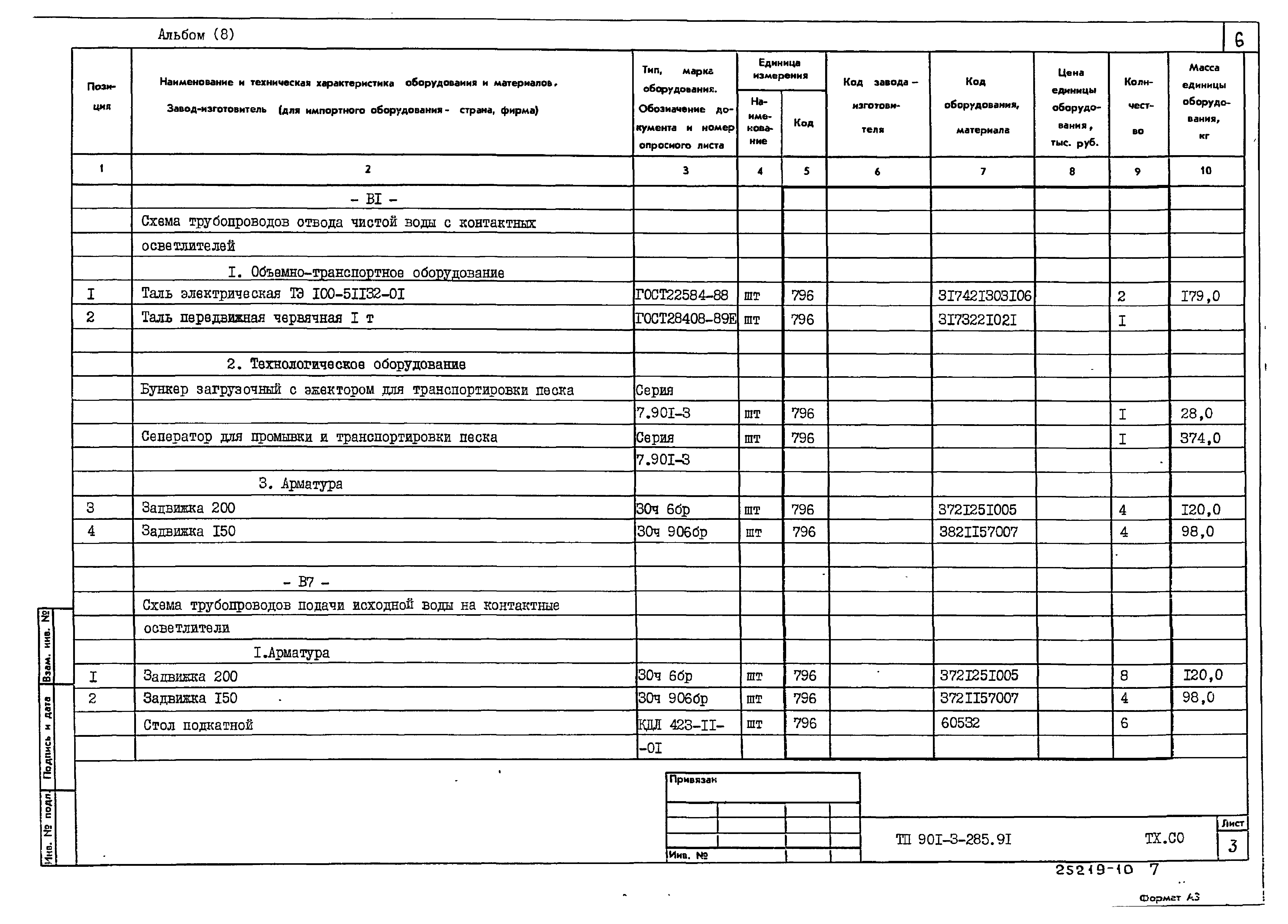 Типовой проект 901-3-285.91