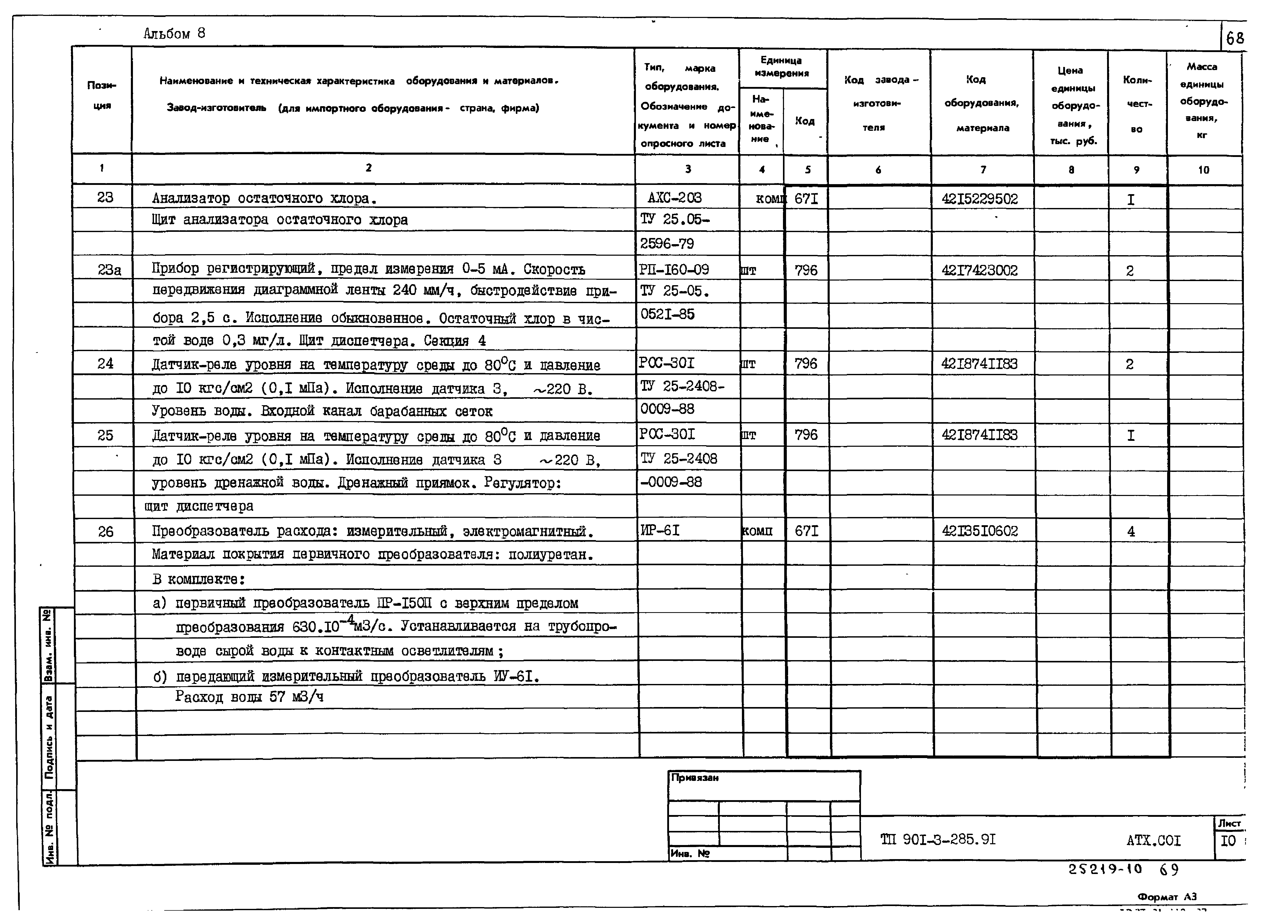 Типовой проект 901-3-285.91