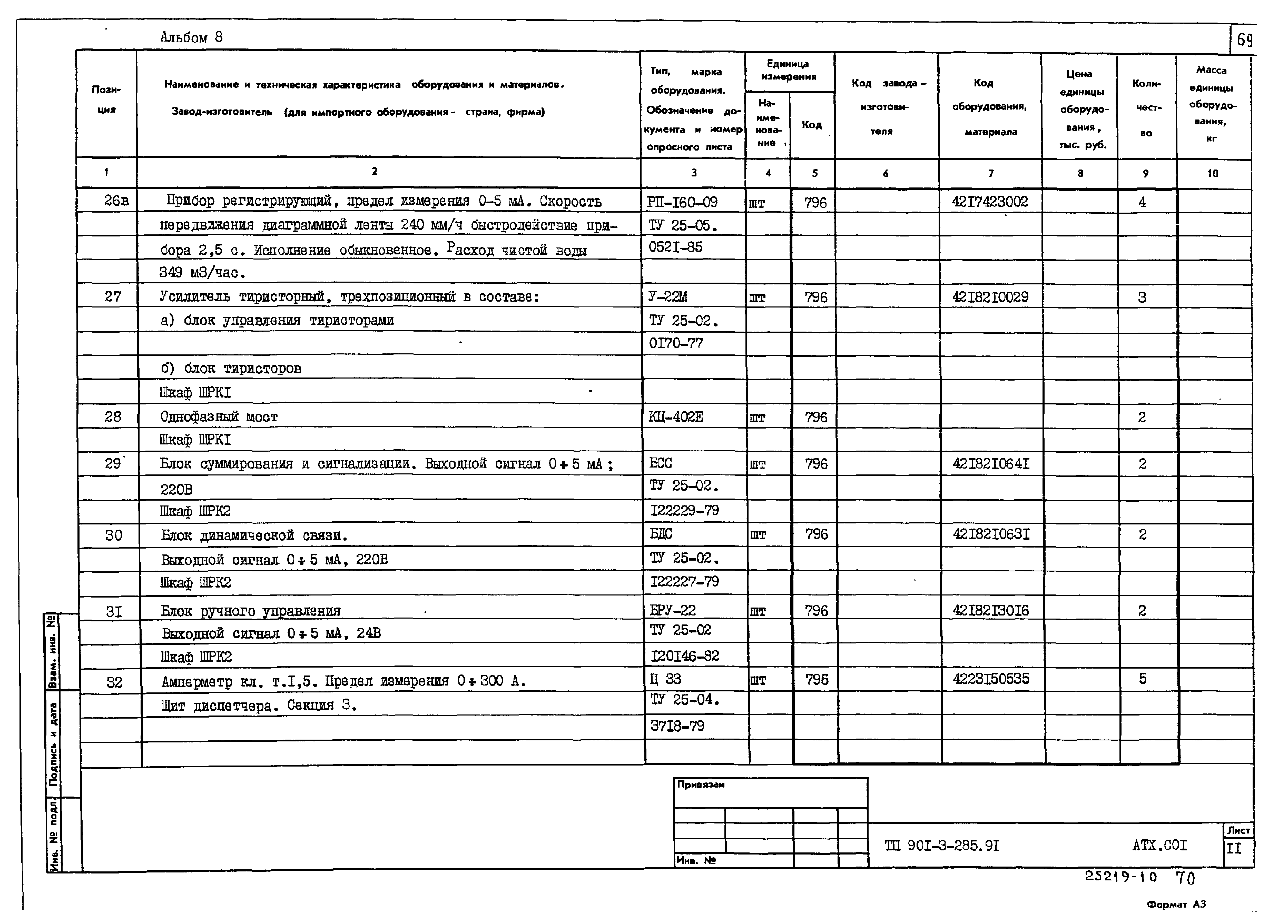 Типовой проект 901-3-285.91