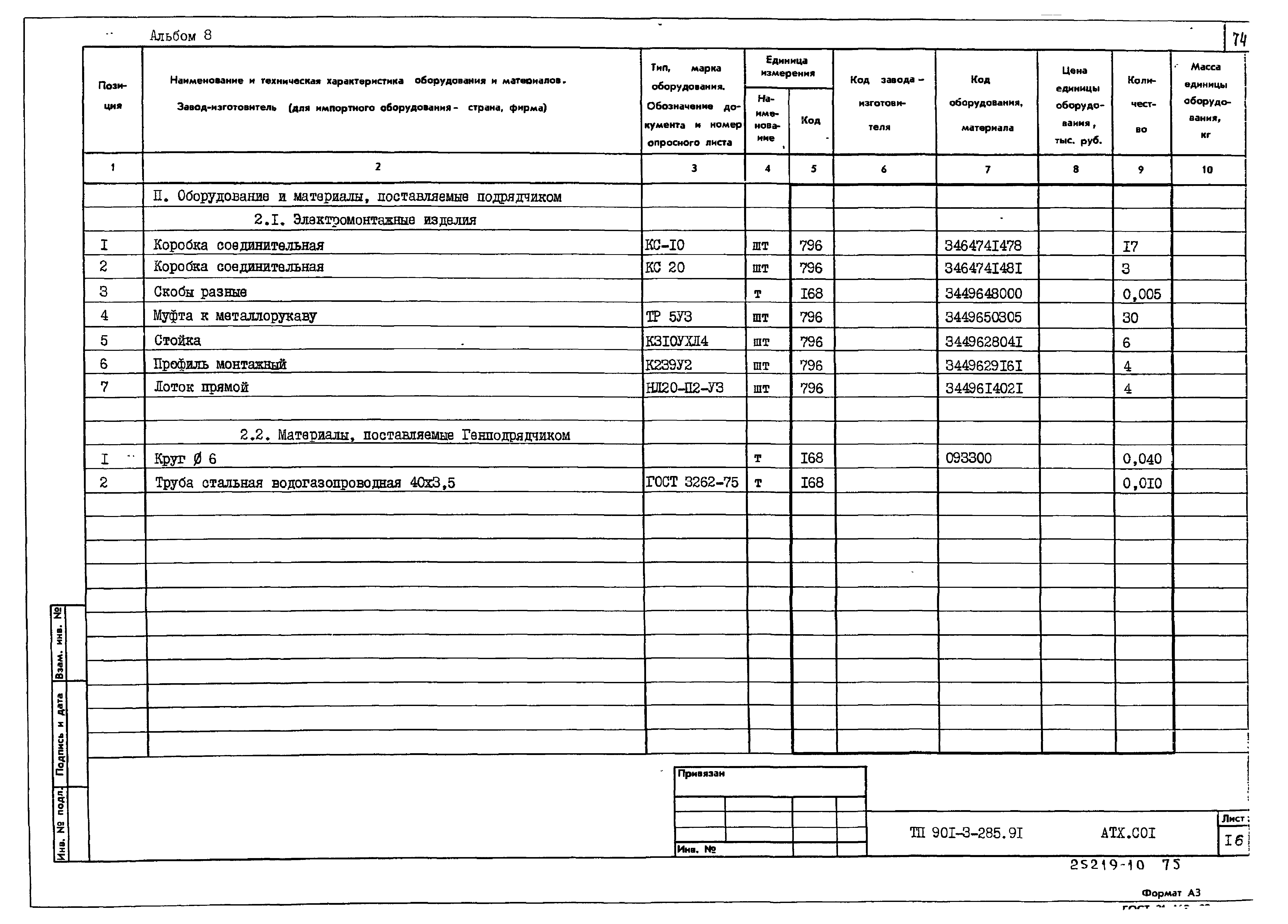 Типовой проект 901-3-285.91