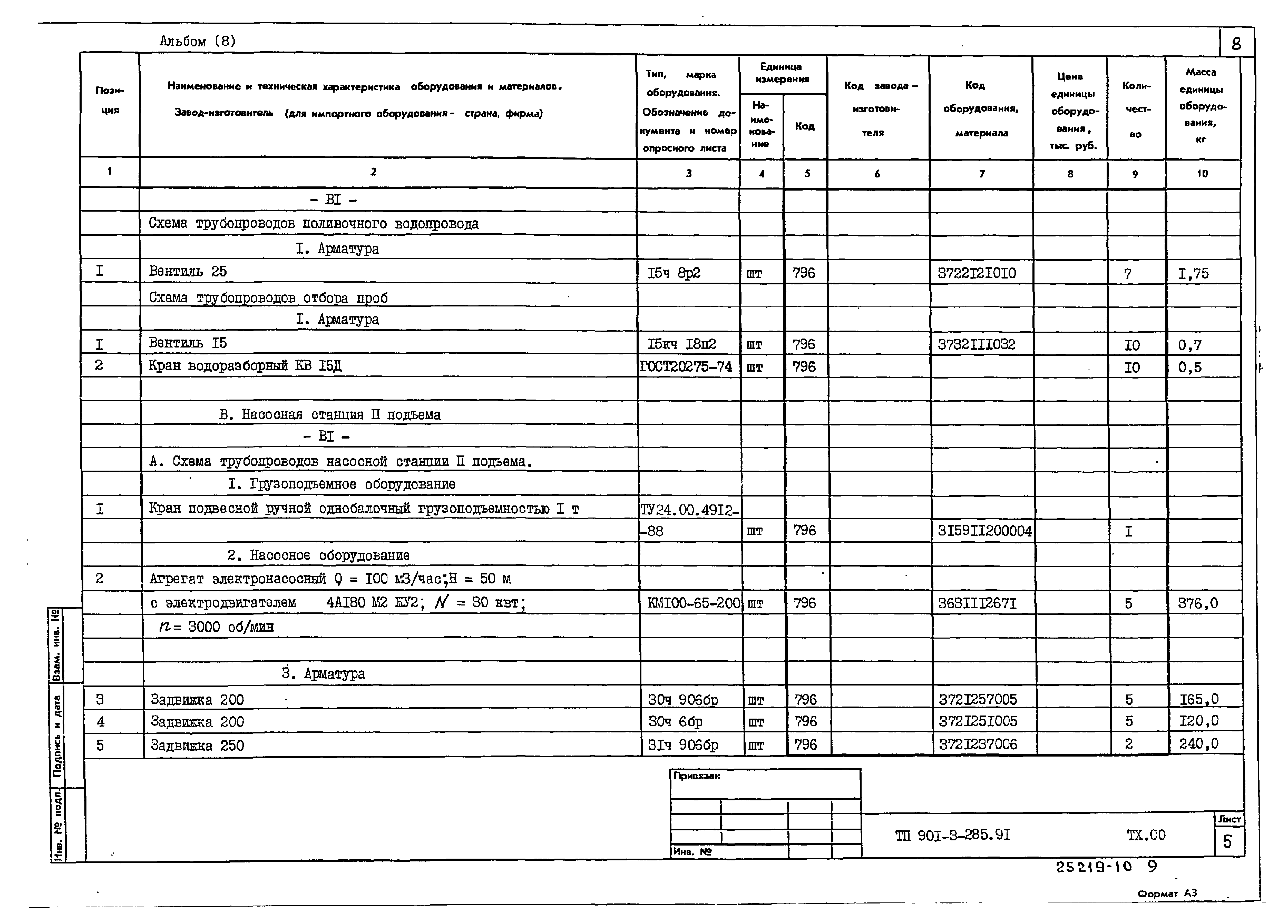 Типовой проект 901-3-285.91