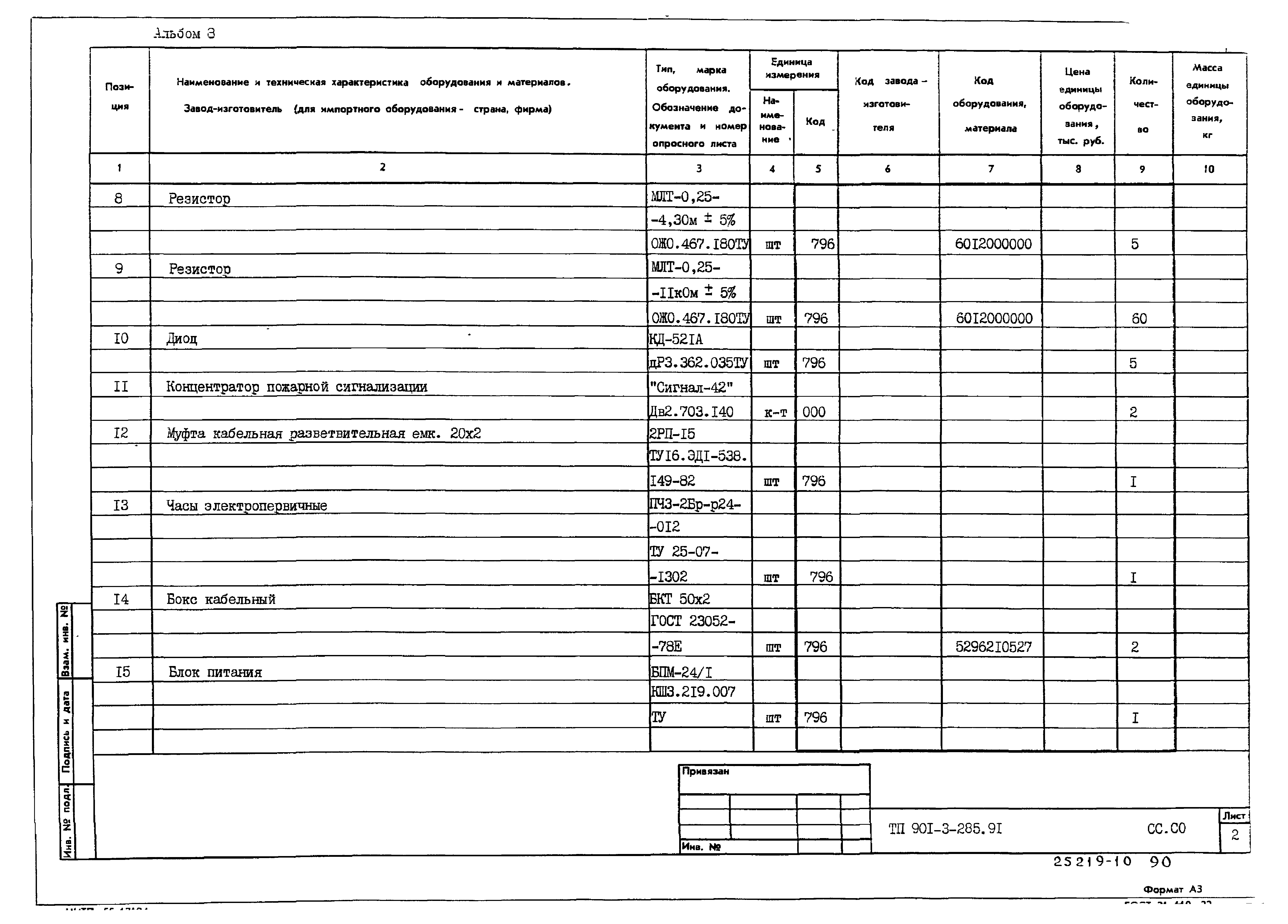 Типовой проект 901-3-285.91