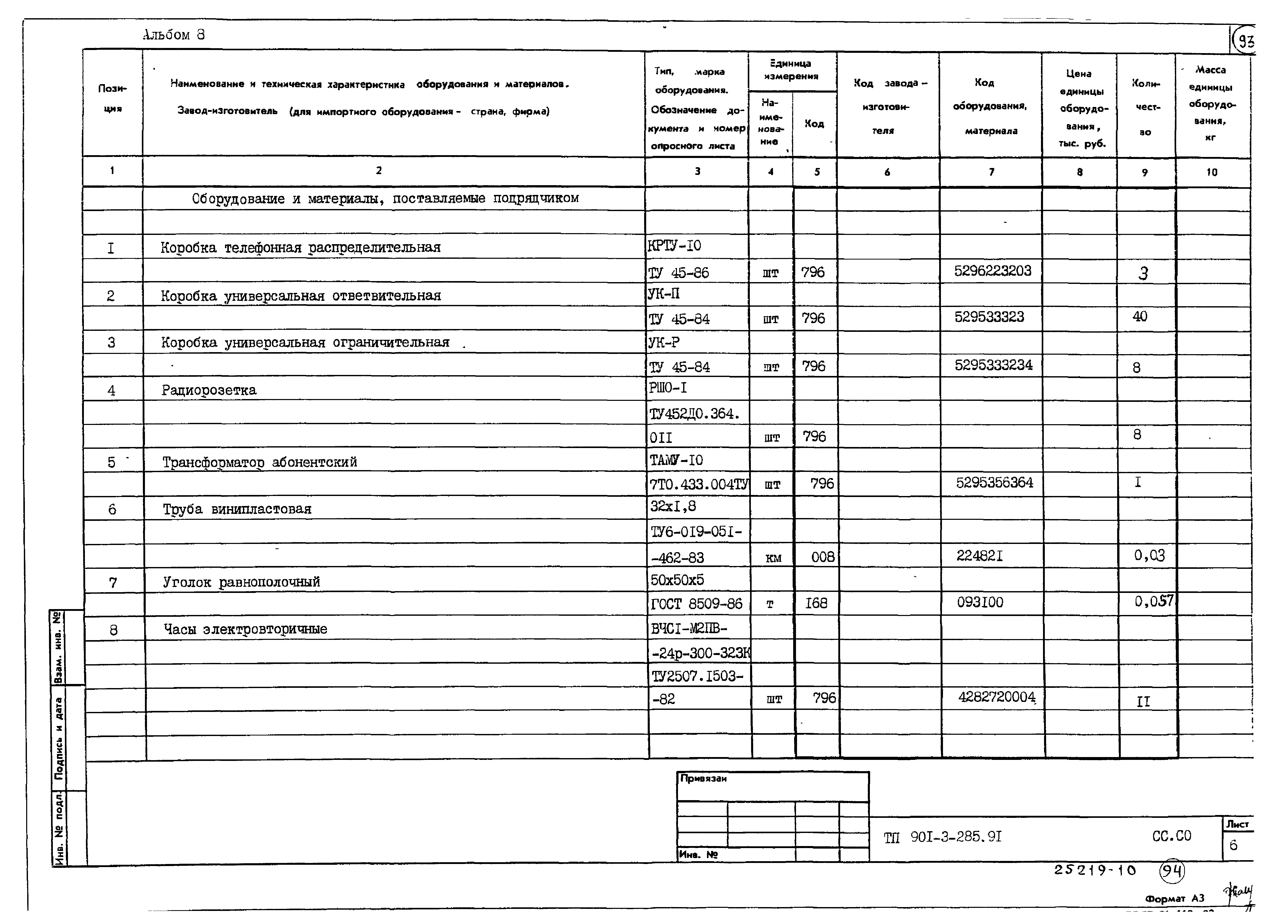 Типовой проект 901-3-285.91