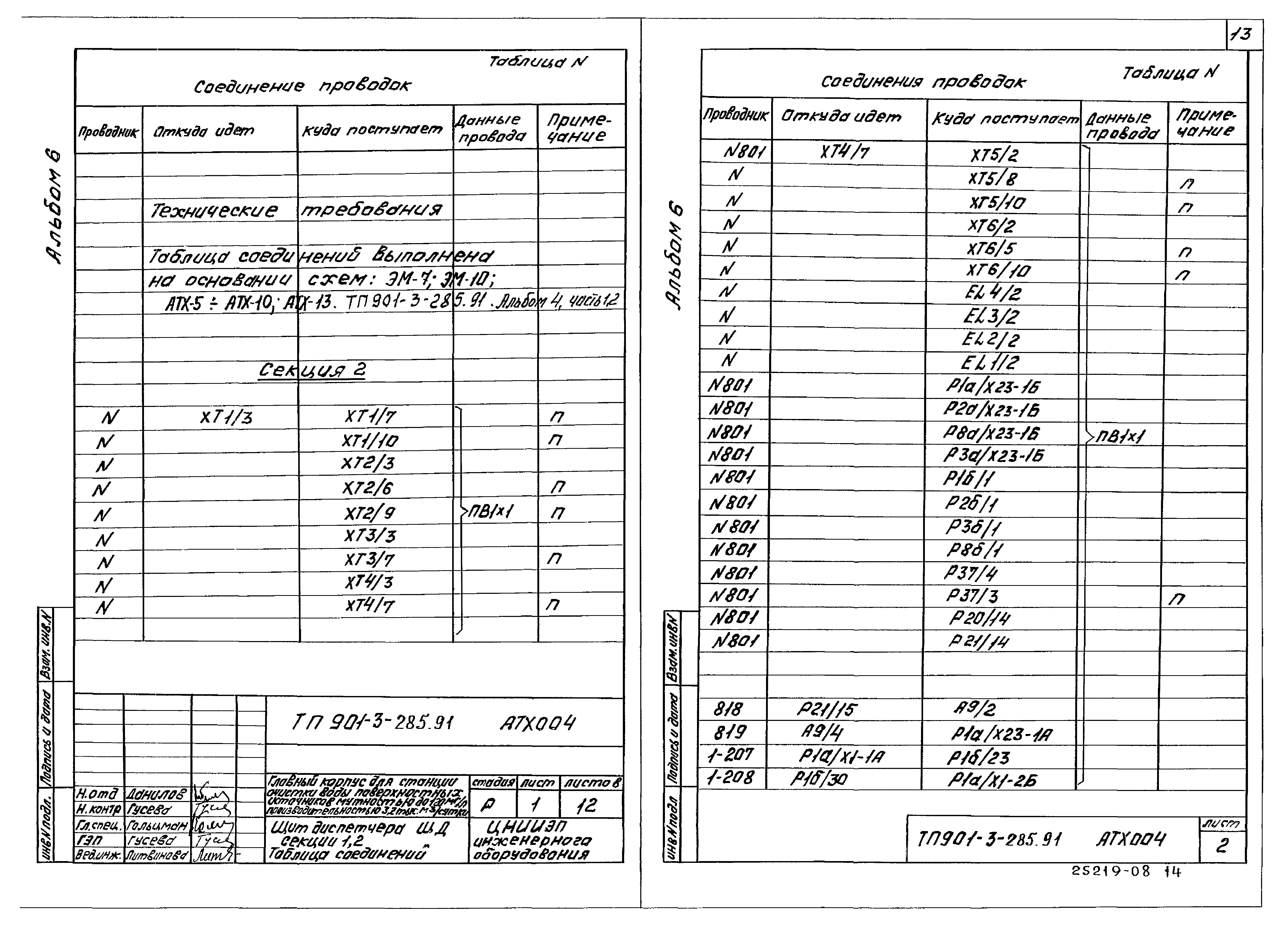 Типовой проект 901-3-285.91