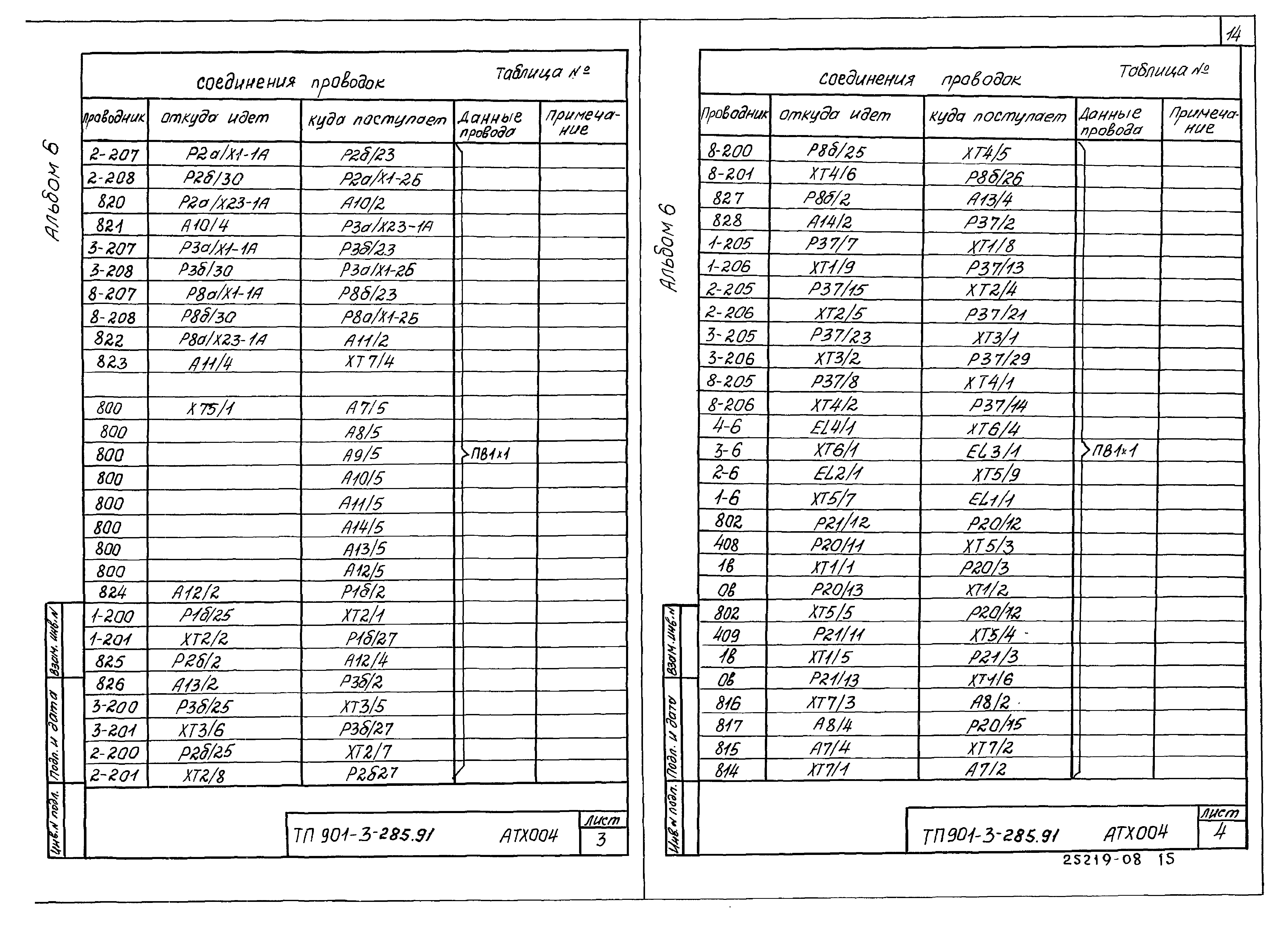 Типовой проект 901-3-285.91