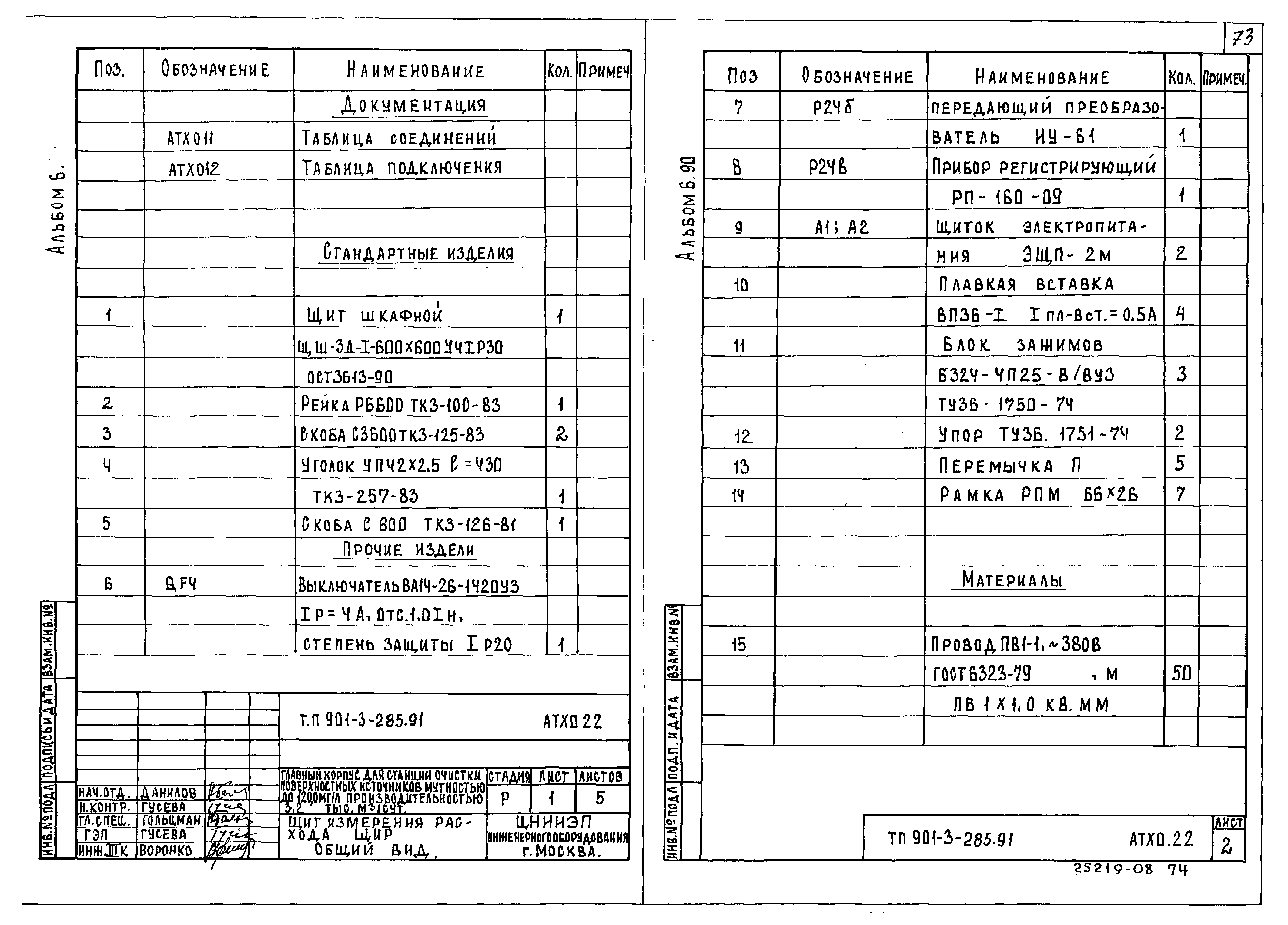 Типовой проект 901-3-285.91