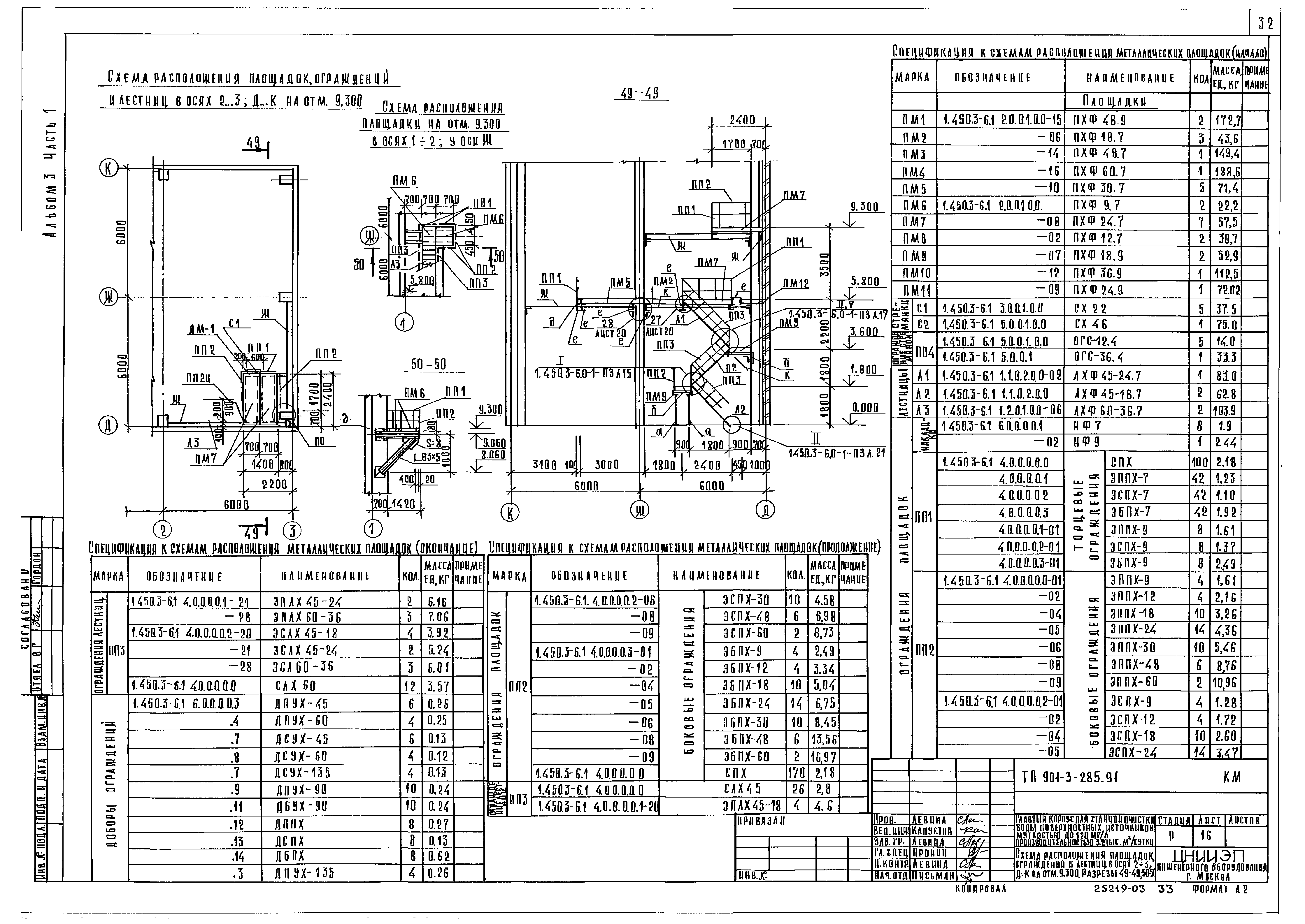 Типовой проект 901-3-285.91