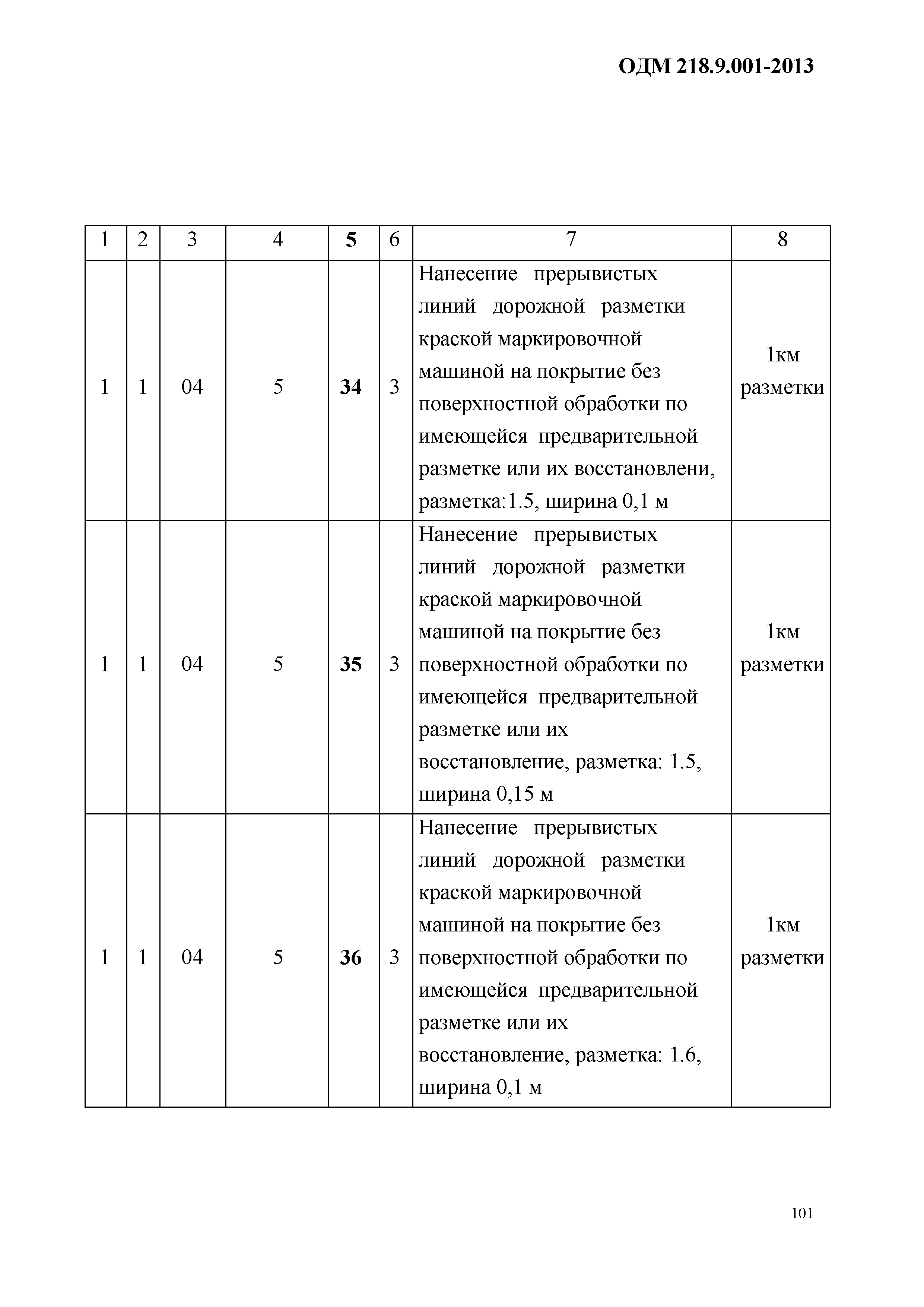 ОДМ 218.9.001-2013