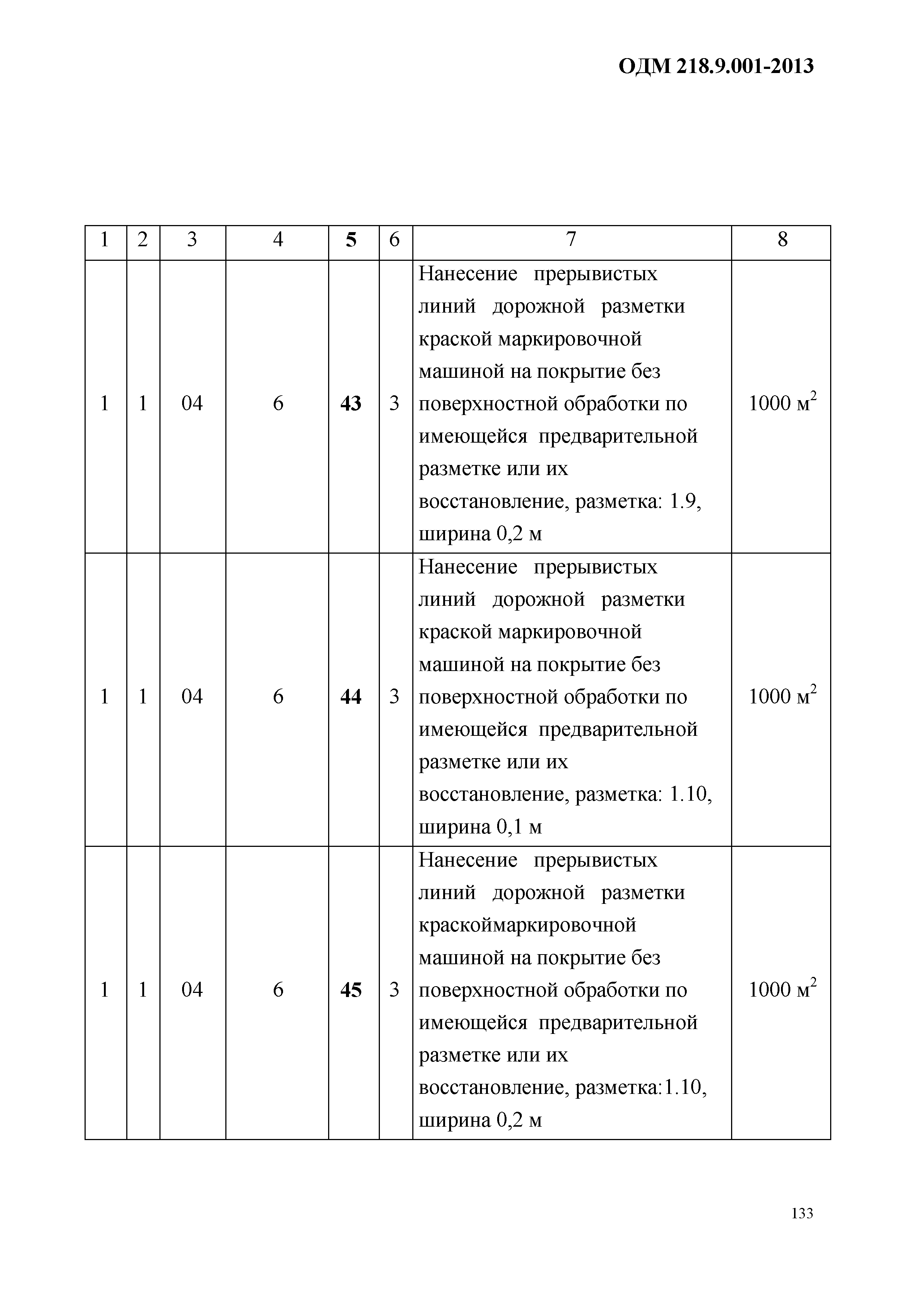 ОДМ 218.9.001-2013