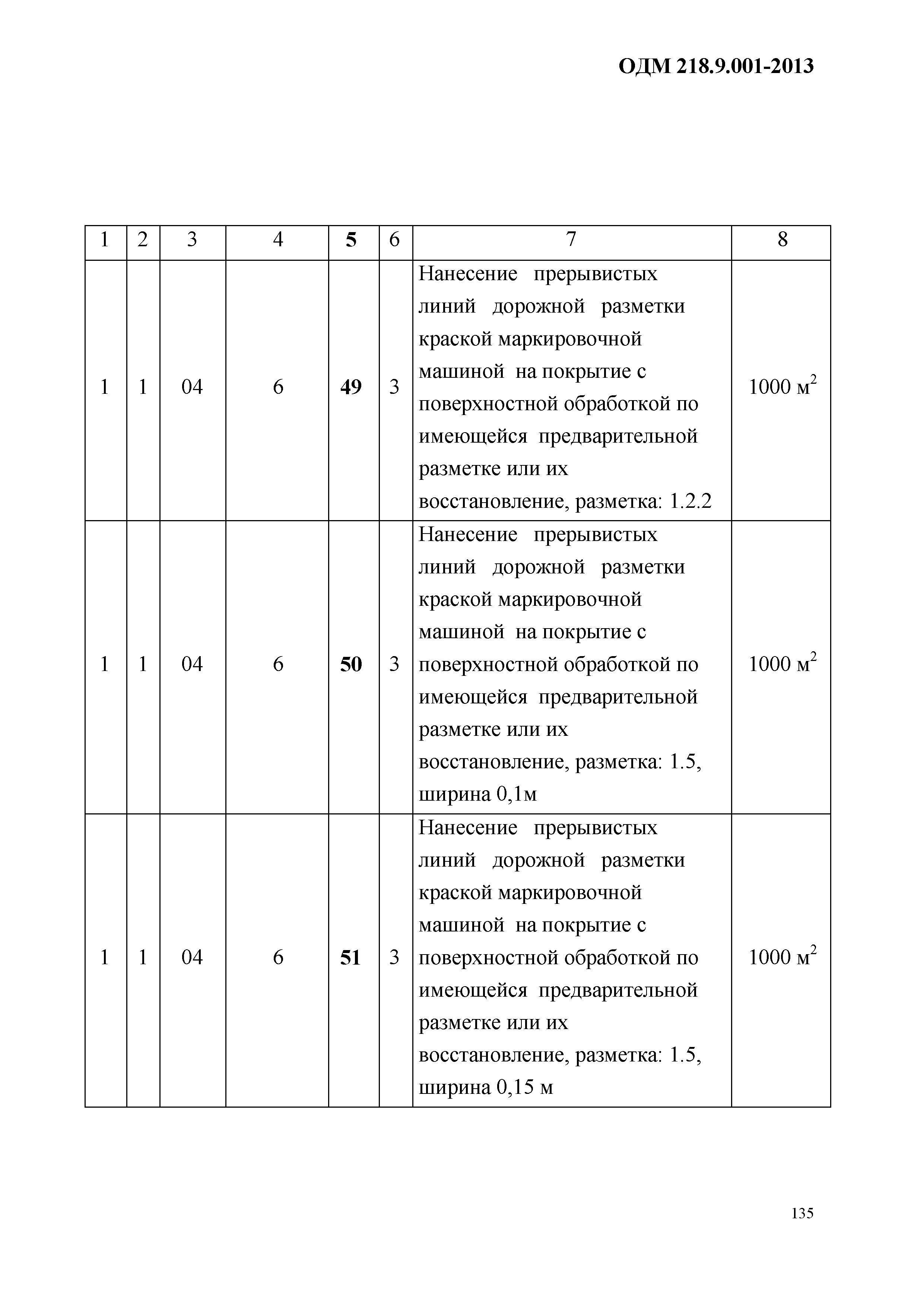 ОДМ 218.9.001-2013