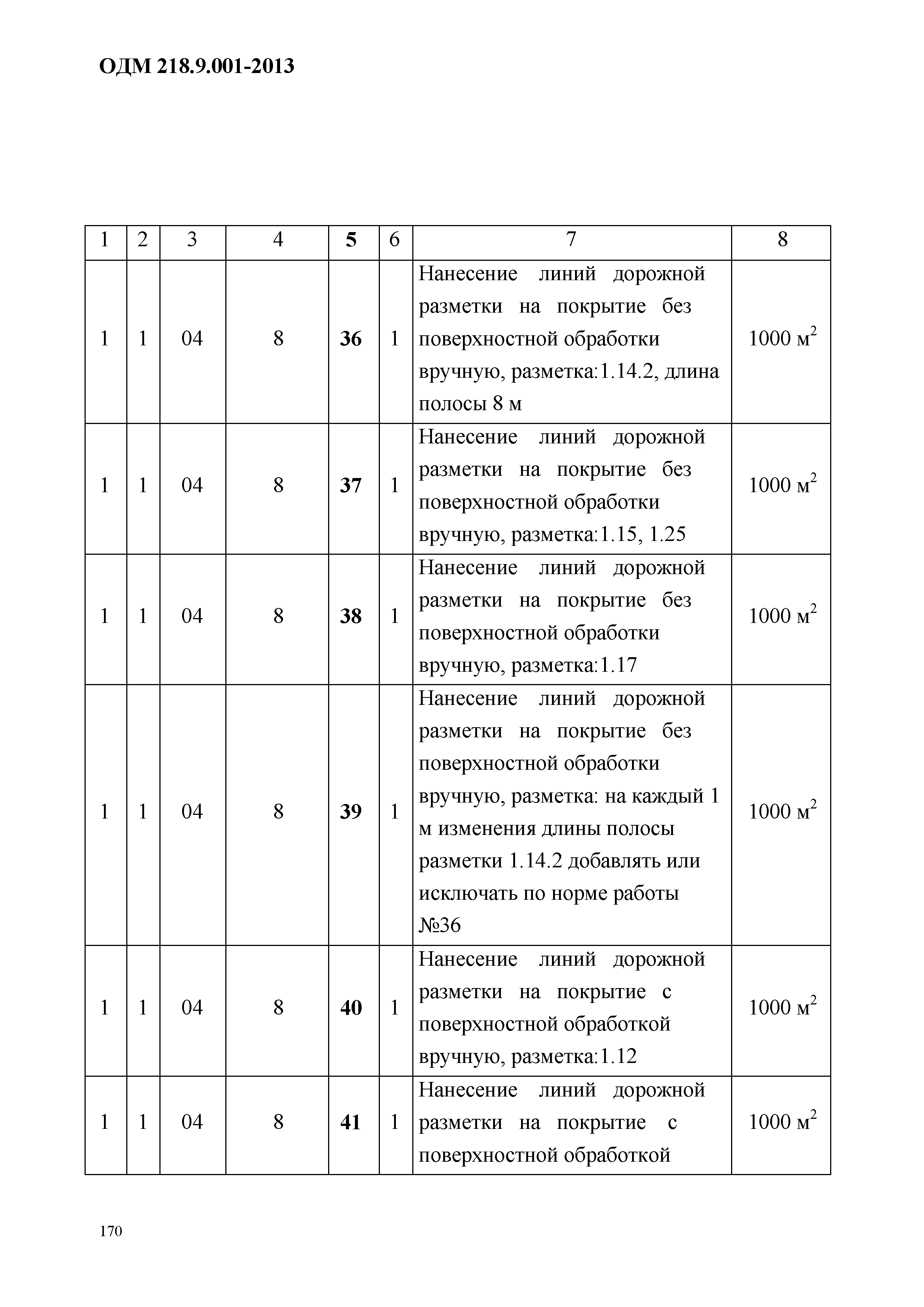 ОДМ 218.9.001-2013