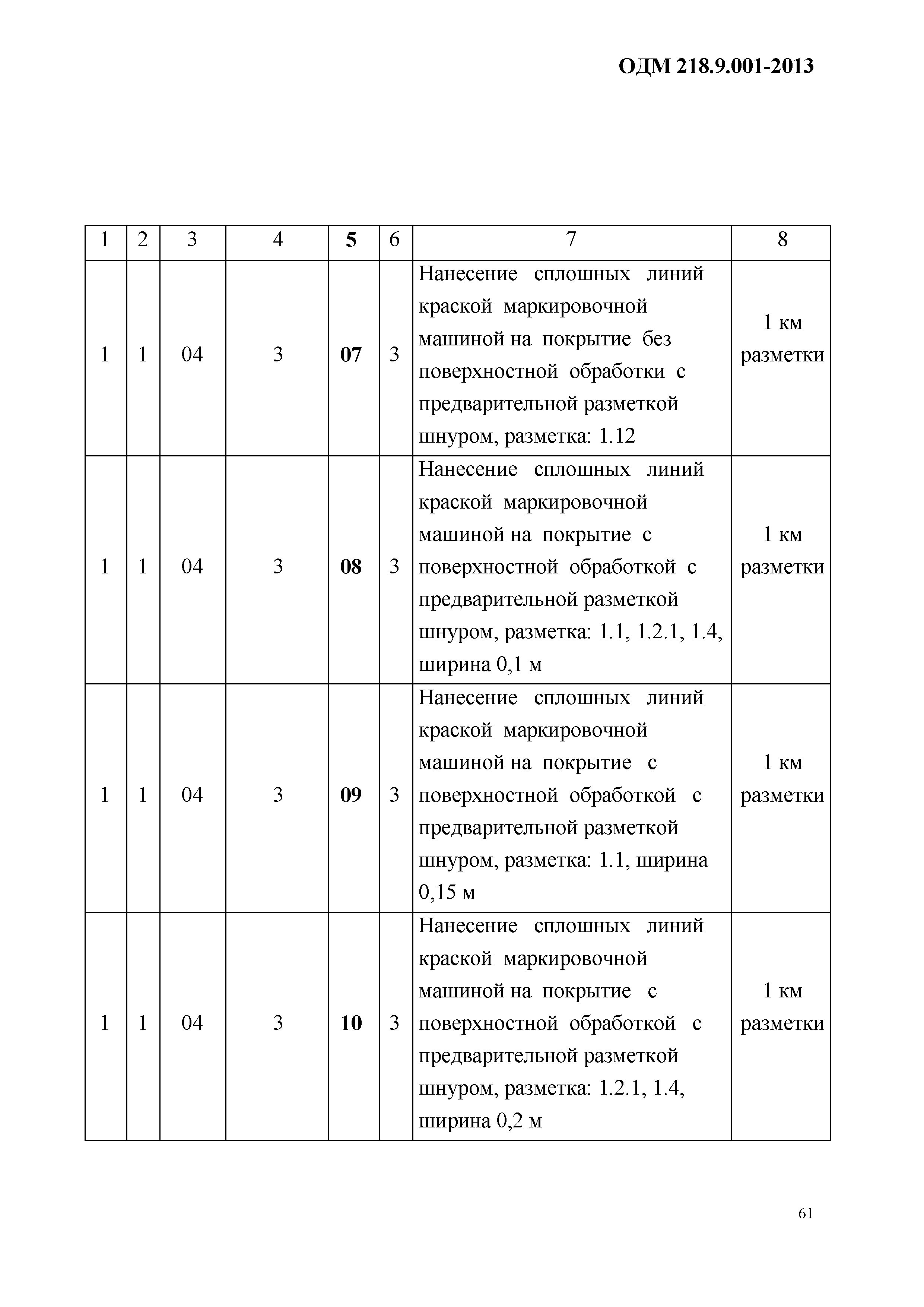 ОДМ 218.9.001-2013