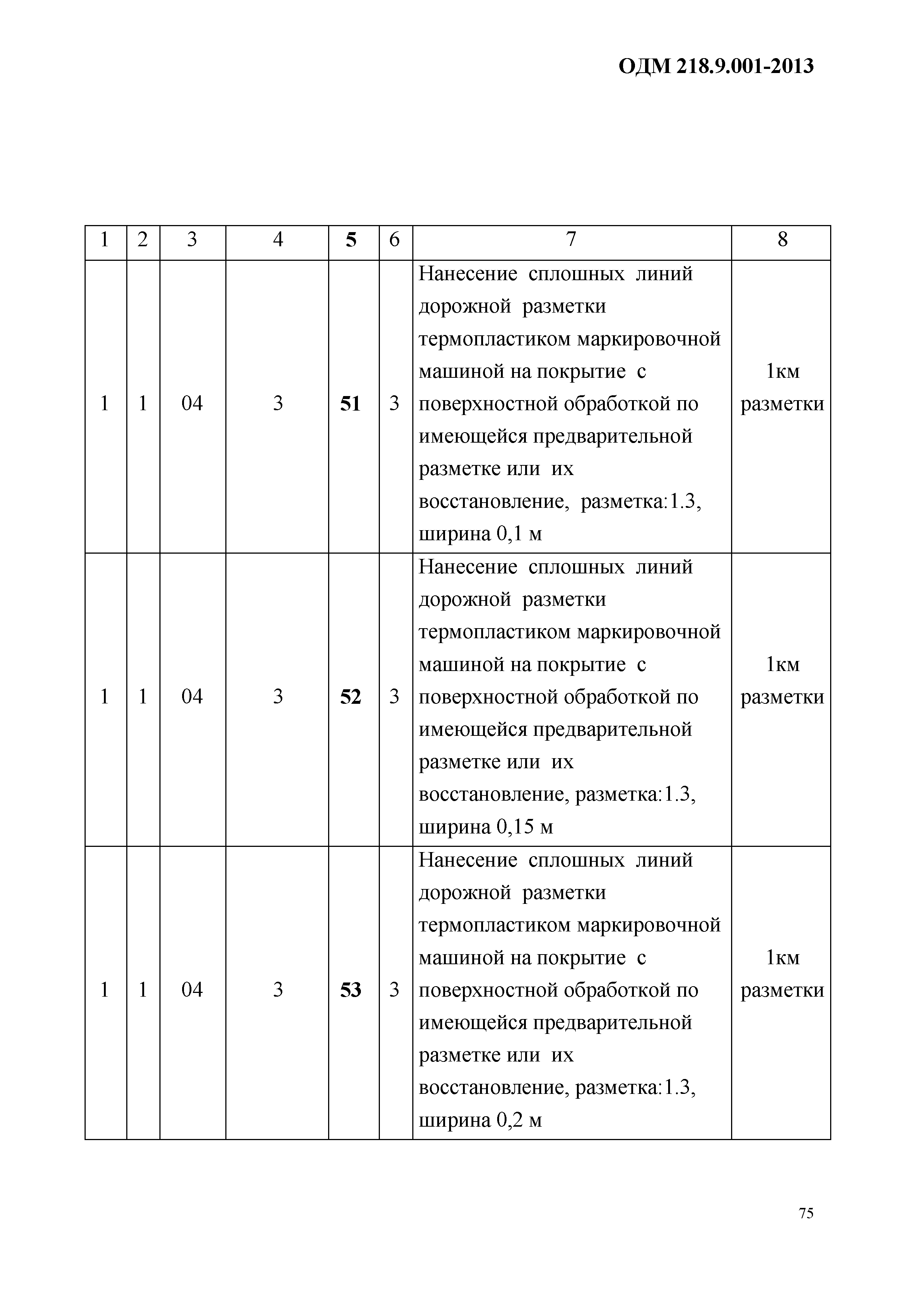 ОДМ 218.9.001-2013