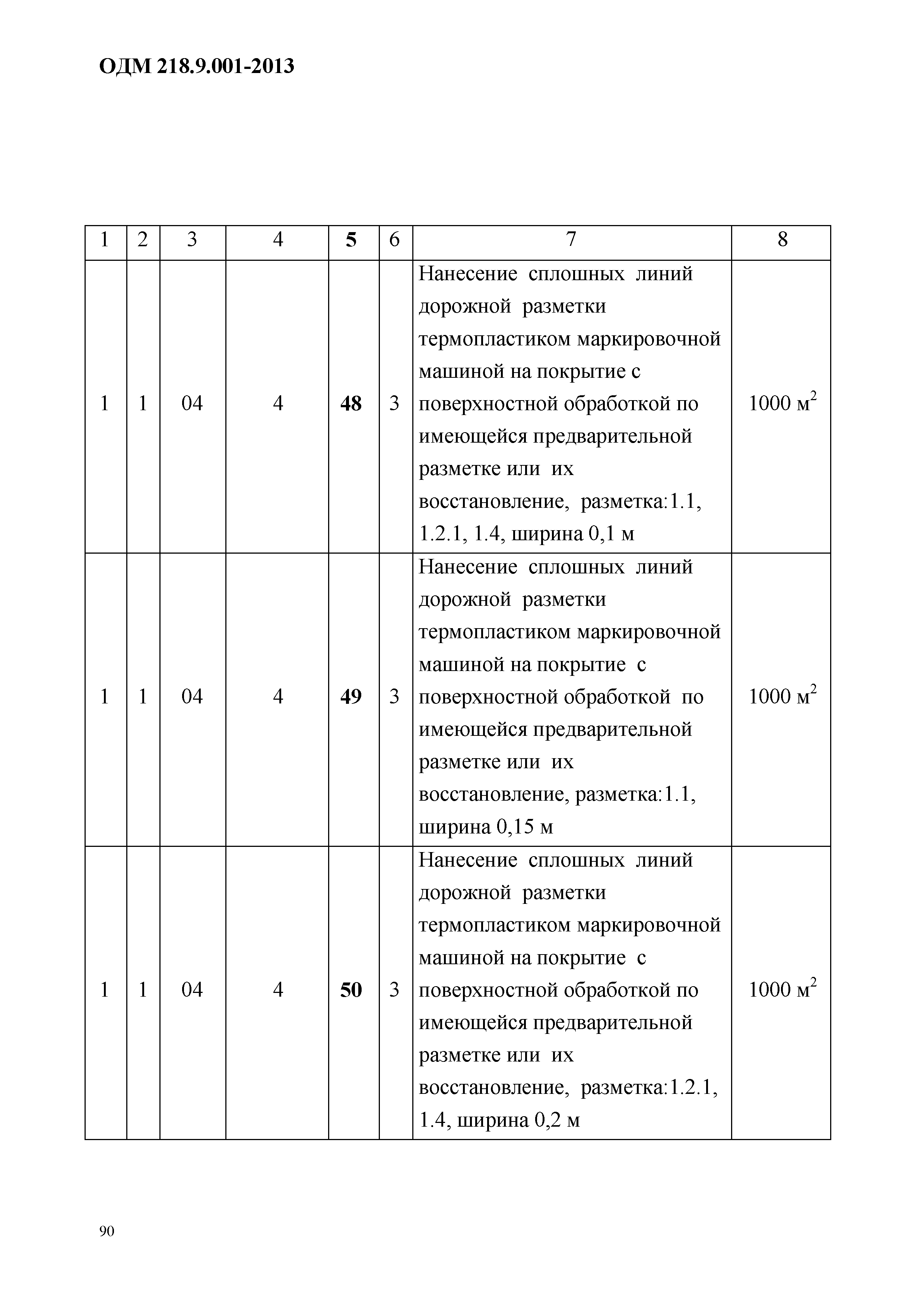 ОДМ 218.9.001-2013