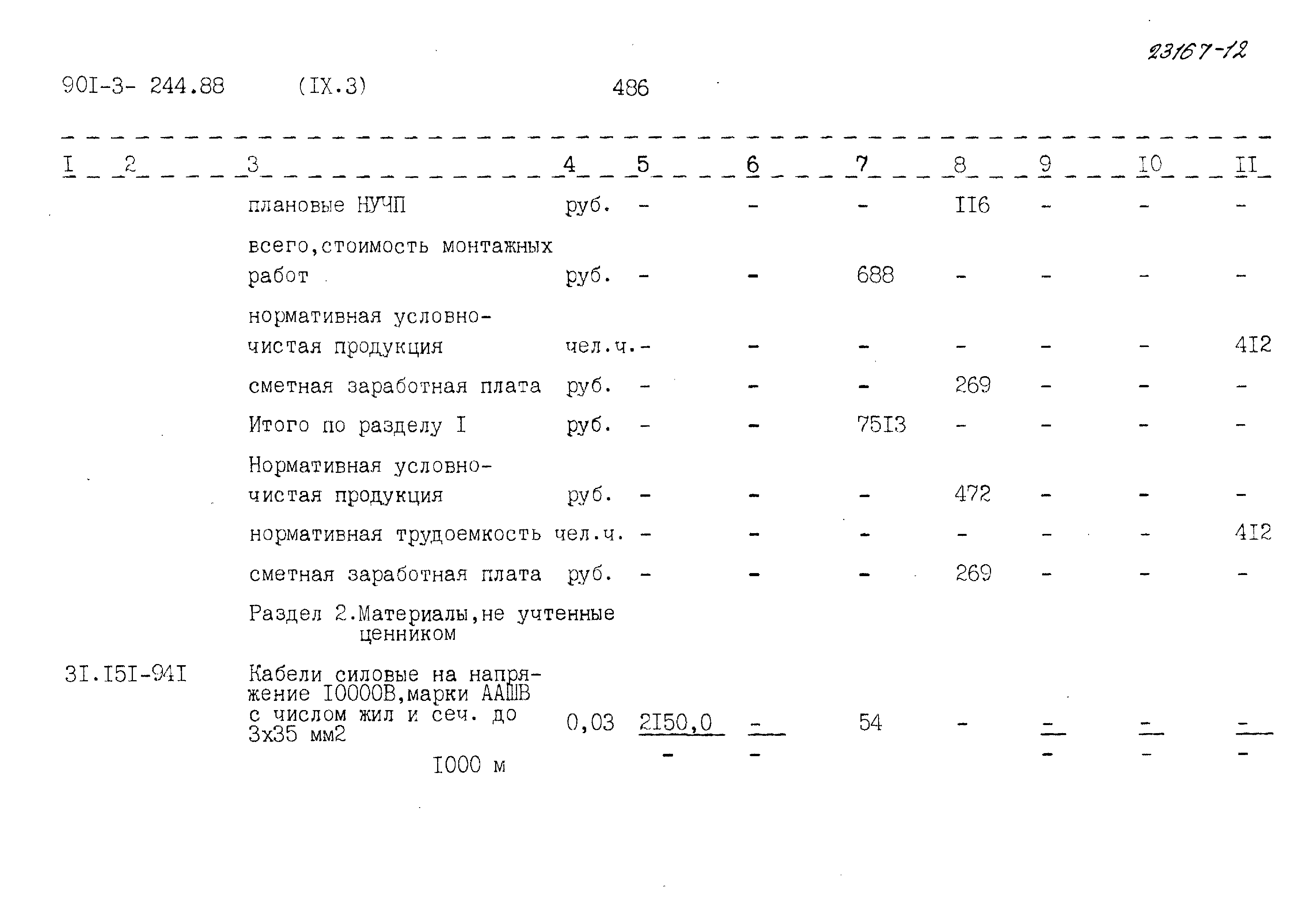 Типовой проект 901-3-244.88