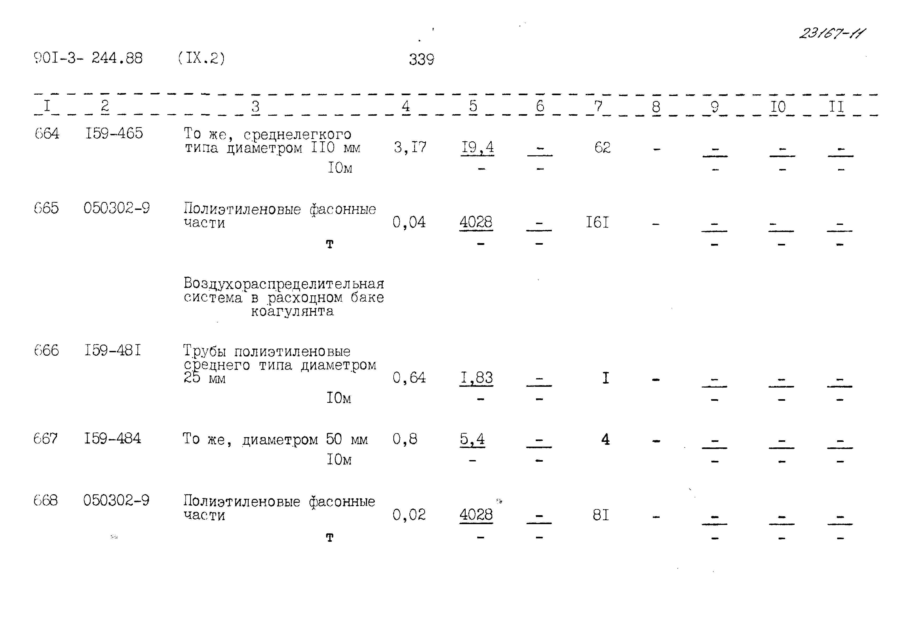 Типовой проект 901-3-244.88