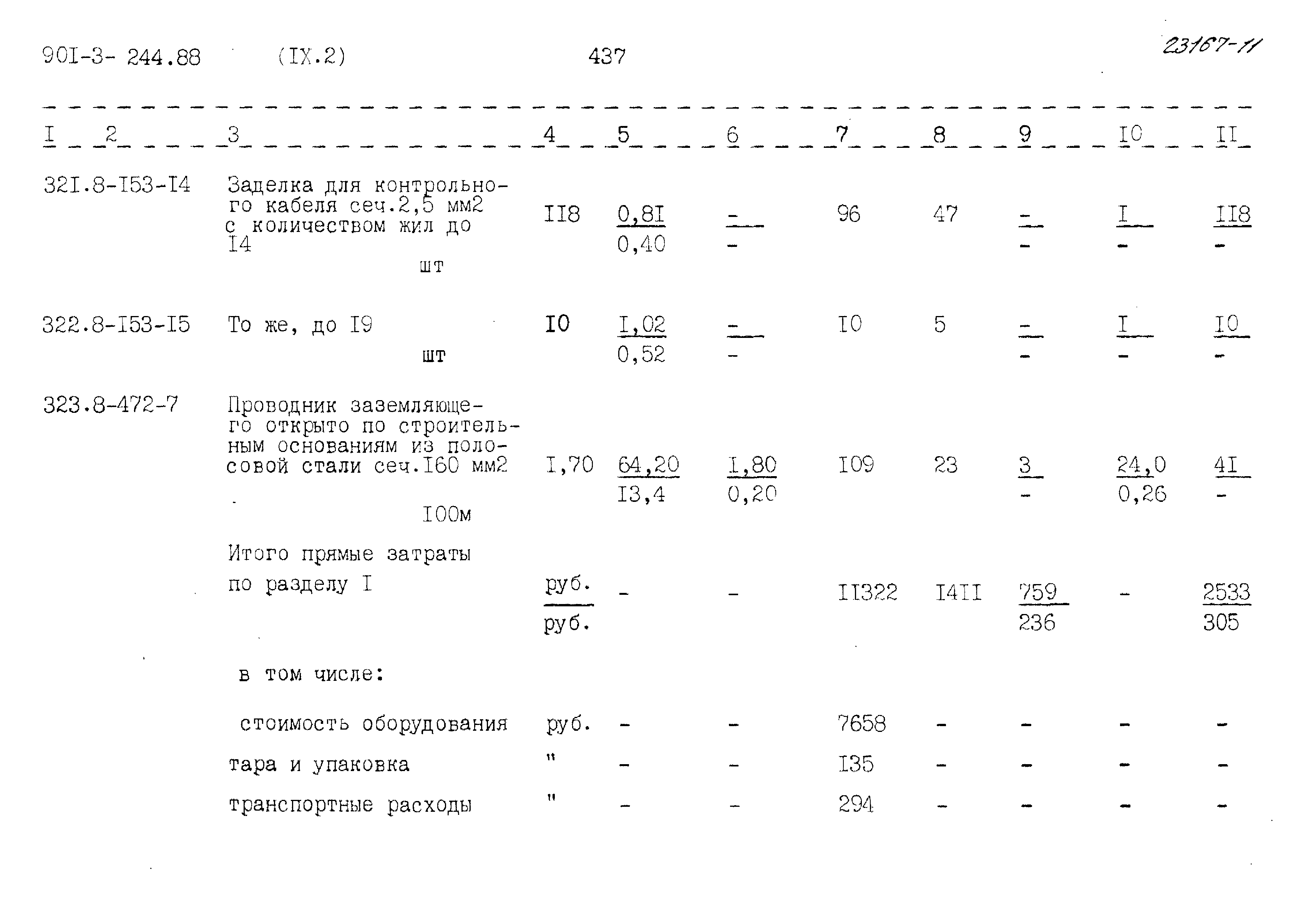 Типовой проект 901-3-244.88