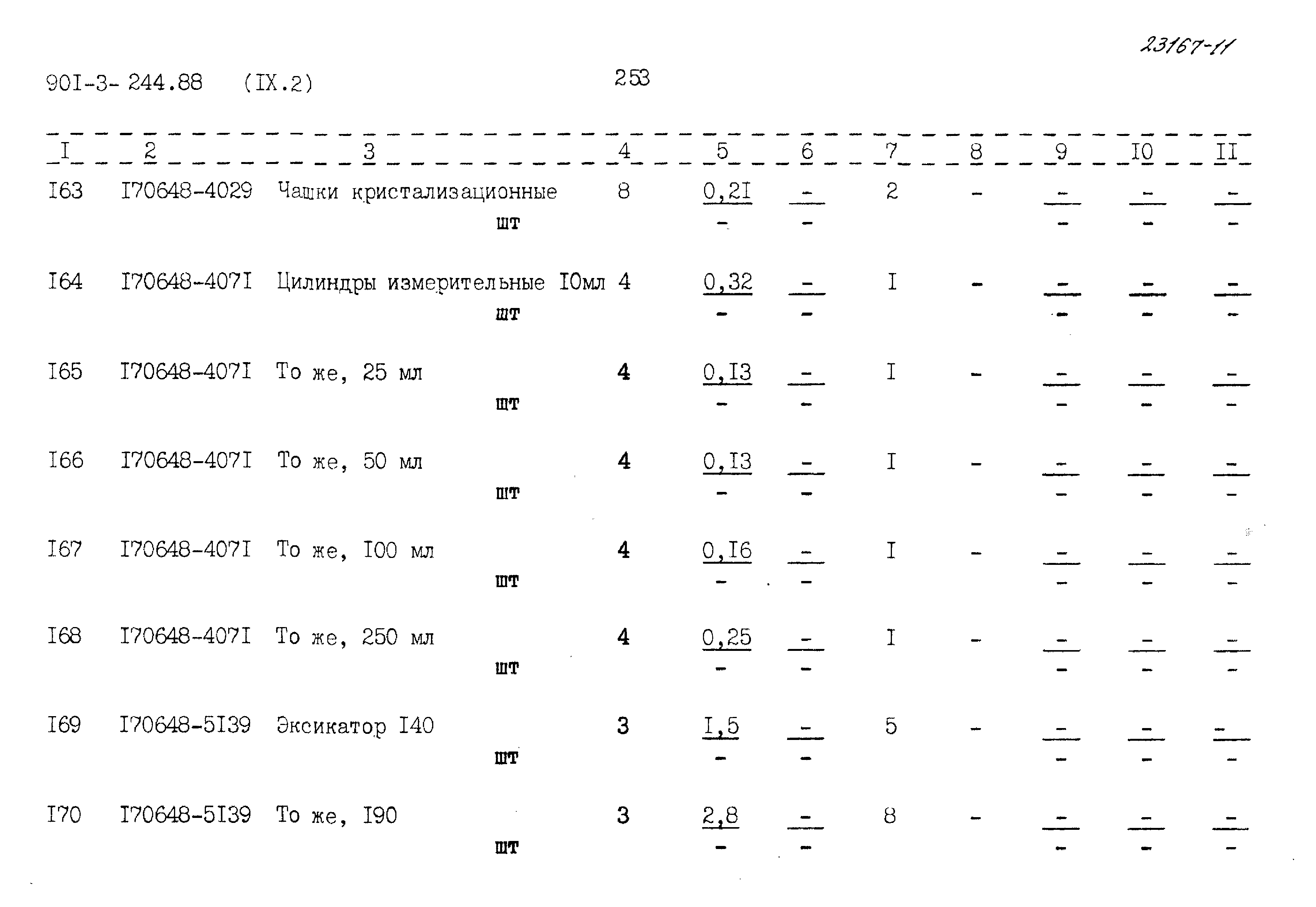 Типовой проект 901-3-244.88