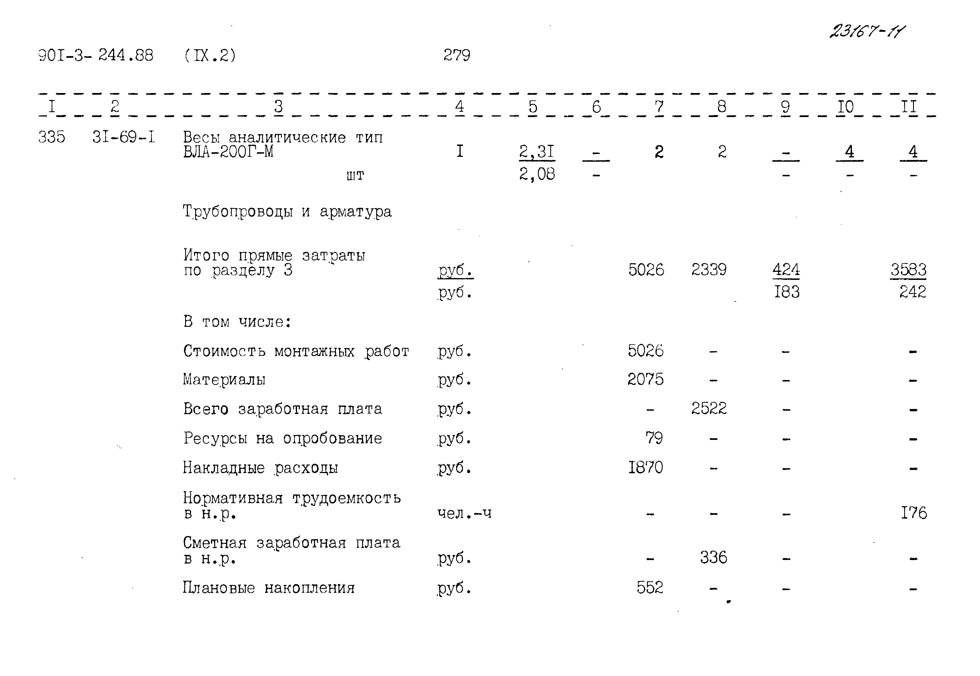 Типовой проект 901-3-244.88