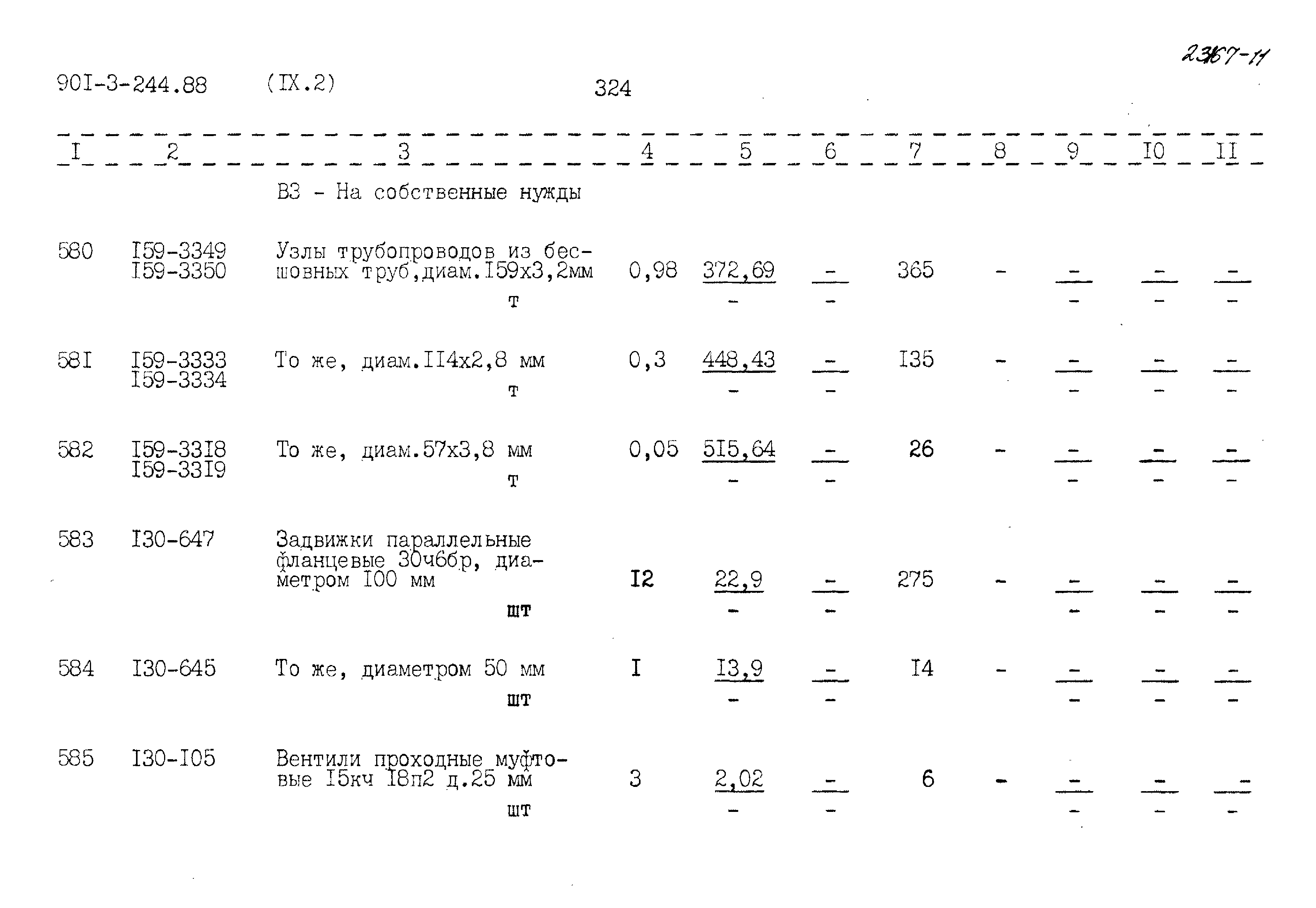 Типовой проект 901-3-244.88